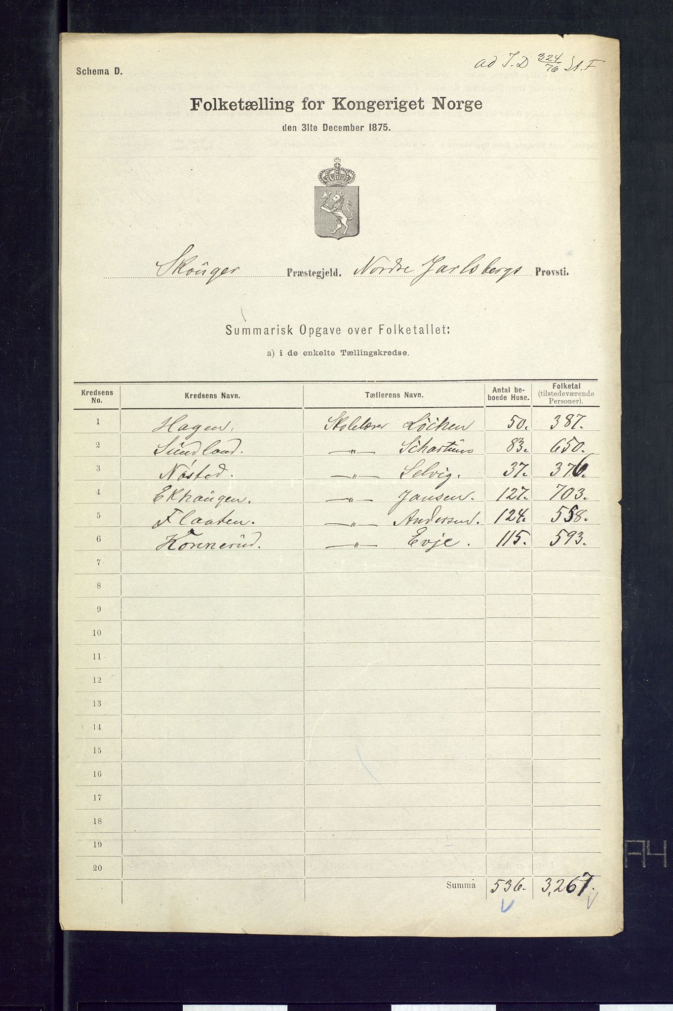 SAKO, 1875 census for 0712P Skoger, 1875, p. 35