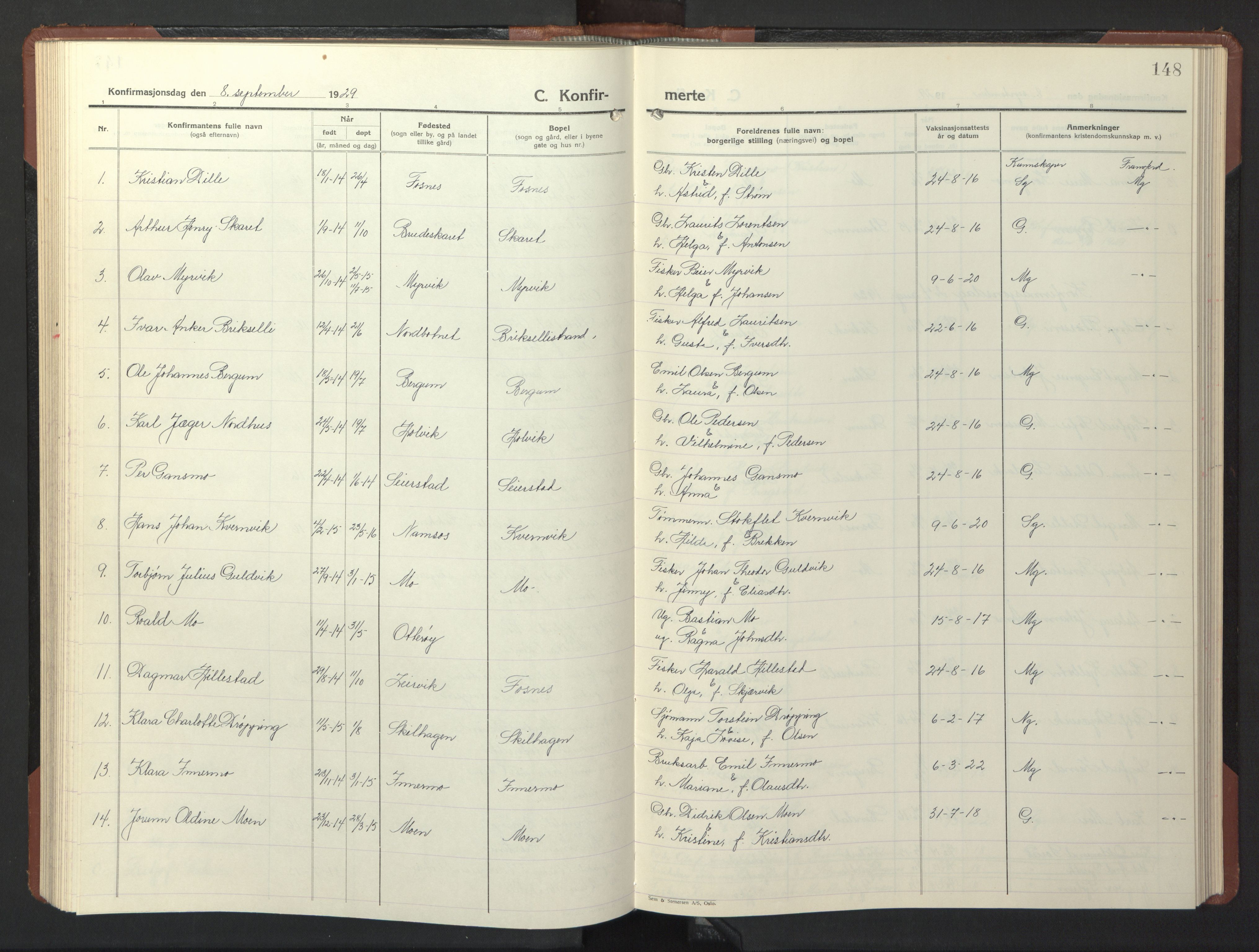Ministerialprotokoller, klokkerbøker og fødselsregistre - Nord-Trøndelag, SAT/A-1458/773/L0625: Parish register (copy) no. 773C01, 1910-1952, p. 148