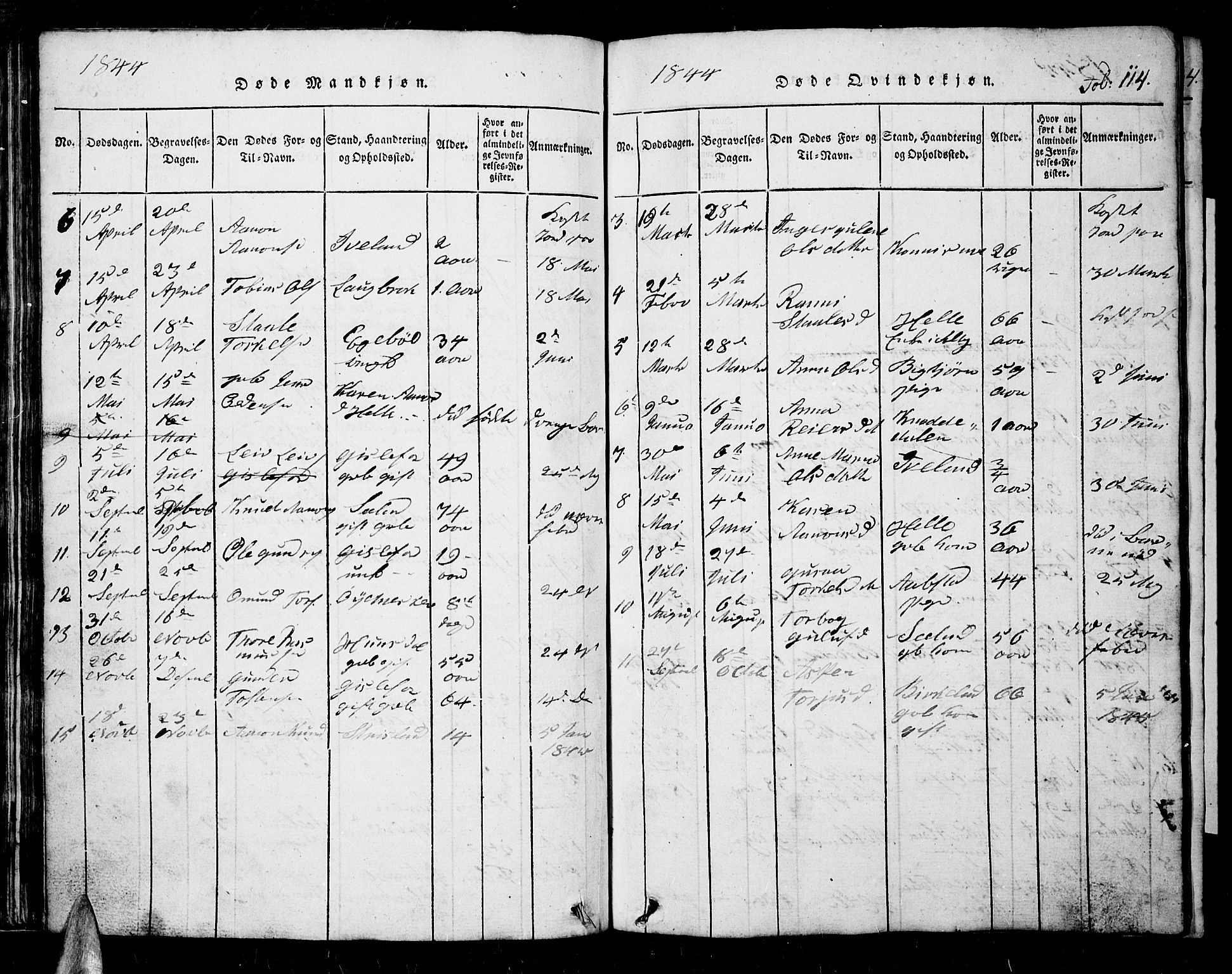 Nord-Audnedal sokneprestkontor, AV/SAK-1111-0032/F/Fb/Fba/L0001: Parish register (copy) no. B 1, 1815-1856, p. 114