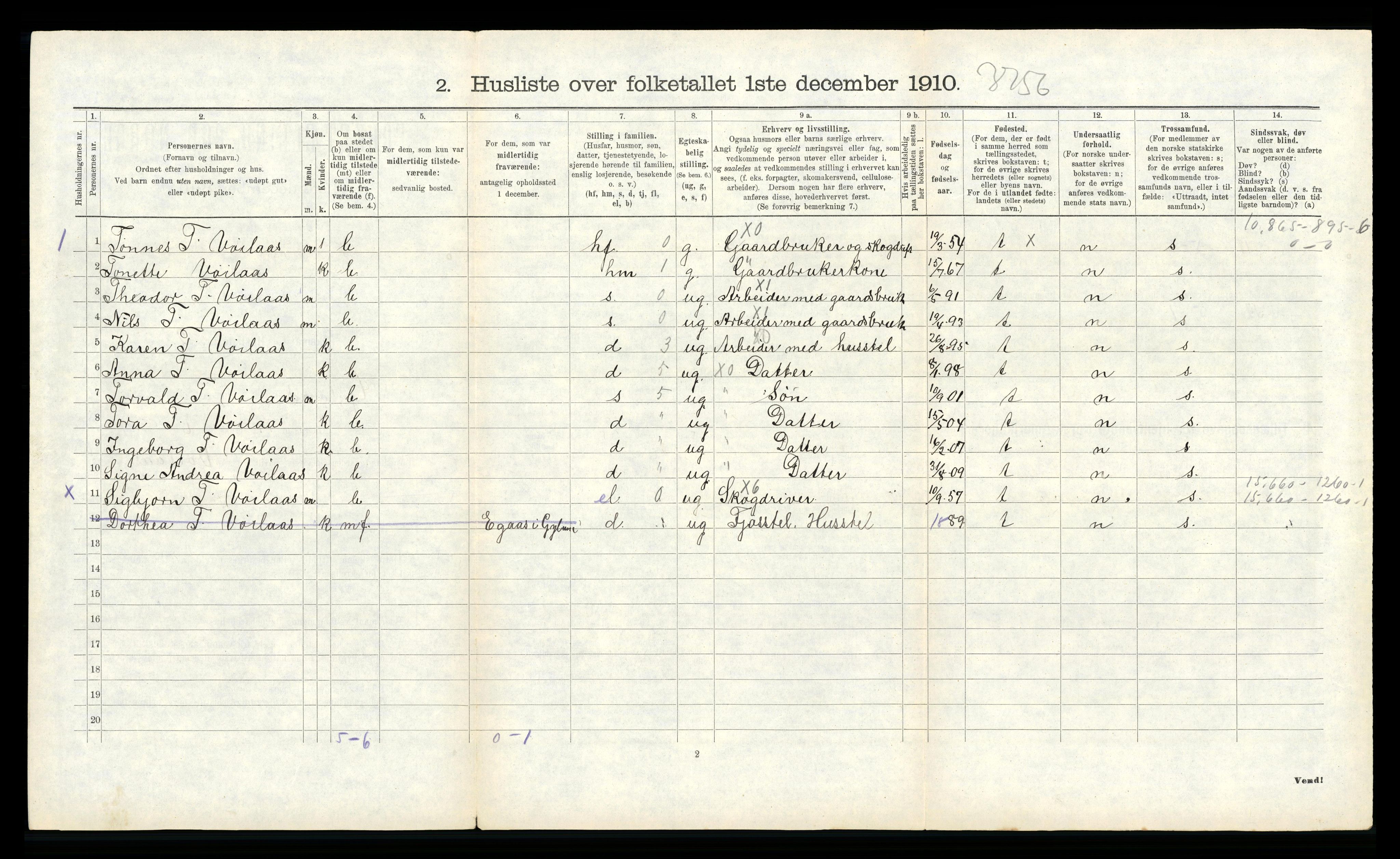 RA, 1910 census for Gyland, 1910, p. 241