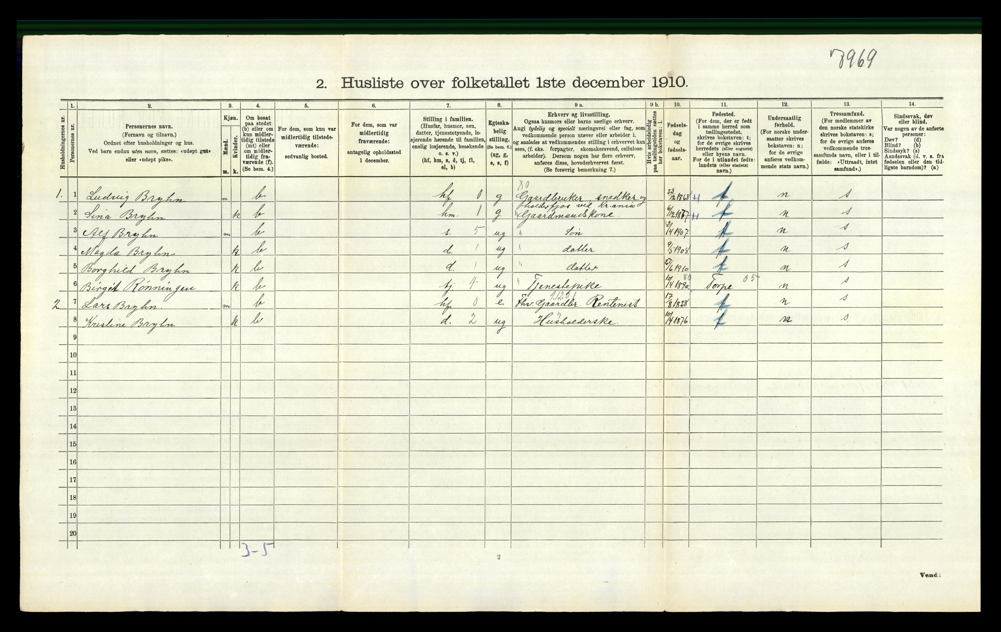 RA, 1910 census for Røyken, 1910, p. 572