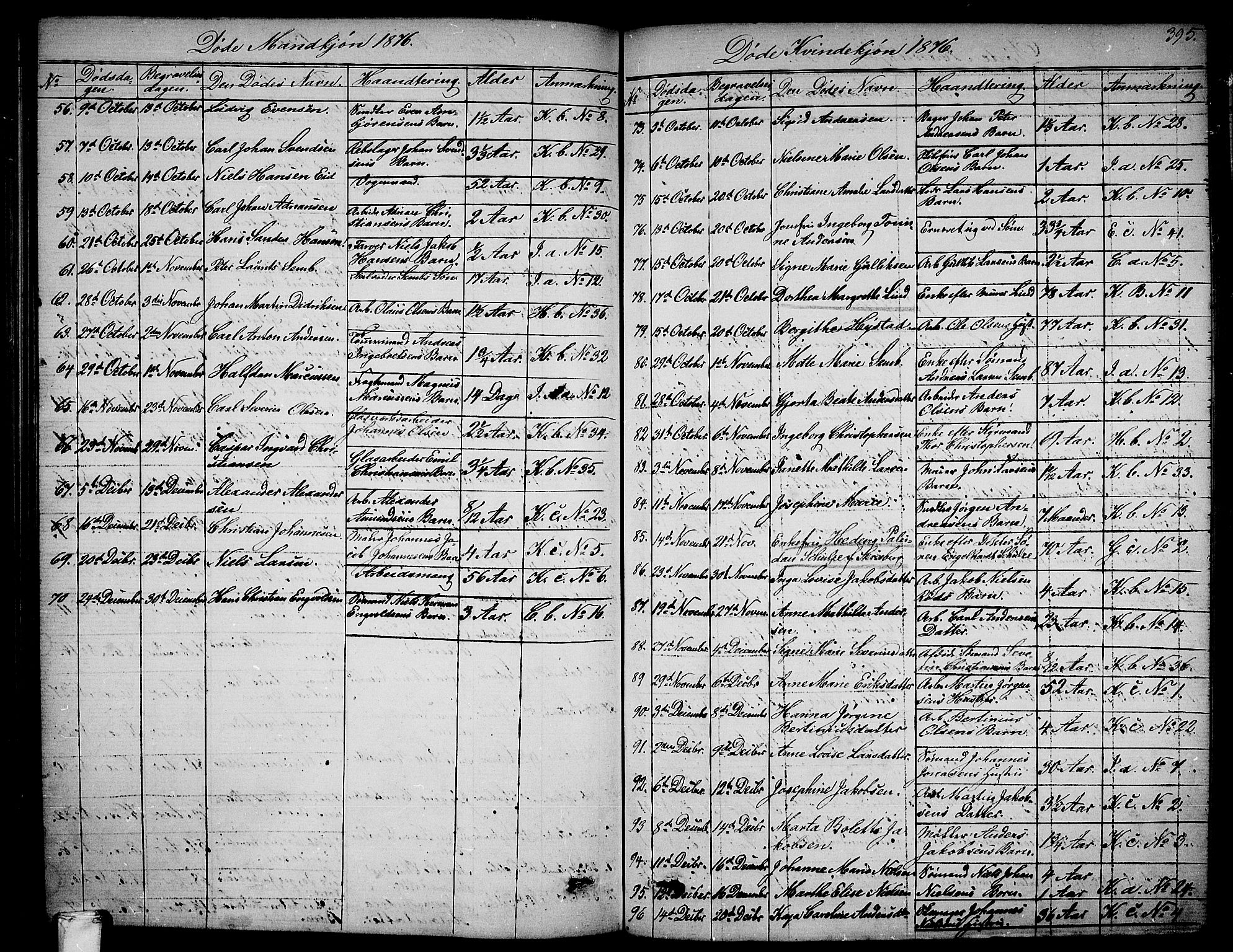 Larvik kirkebøker, AV/SAKO-A-352/G/Ga/L0004: Parish register (copy) no. I 4, 1871-1888, p. 395