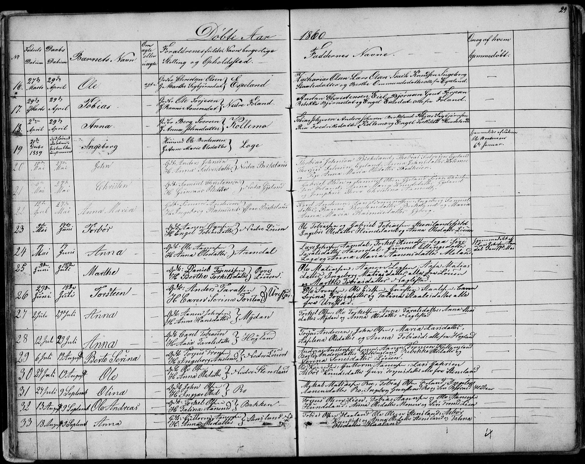 Hægebostad sokneprestkontor, SAK/1111-0024/F/Fb/Fba/L0002: Parish register (copy) no. B 2, 1851-1882, p. 29