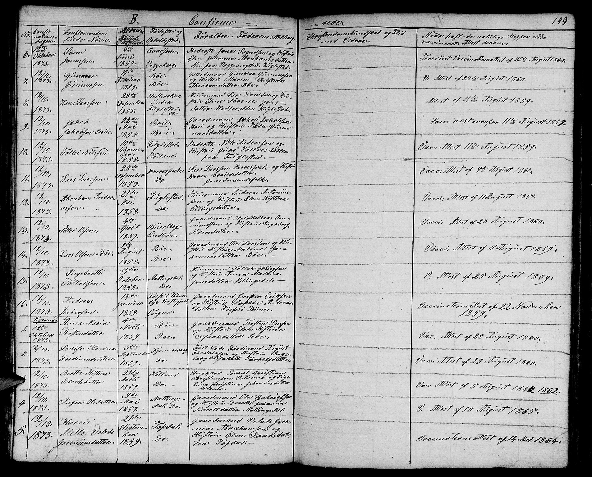 Eigersund sokneprestkontor, AV/SAST-A-101807/S09/L0003: Parish register (copy) no. B 3, 1846-1875, p. 159