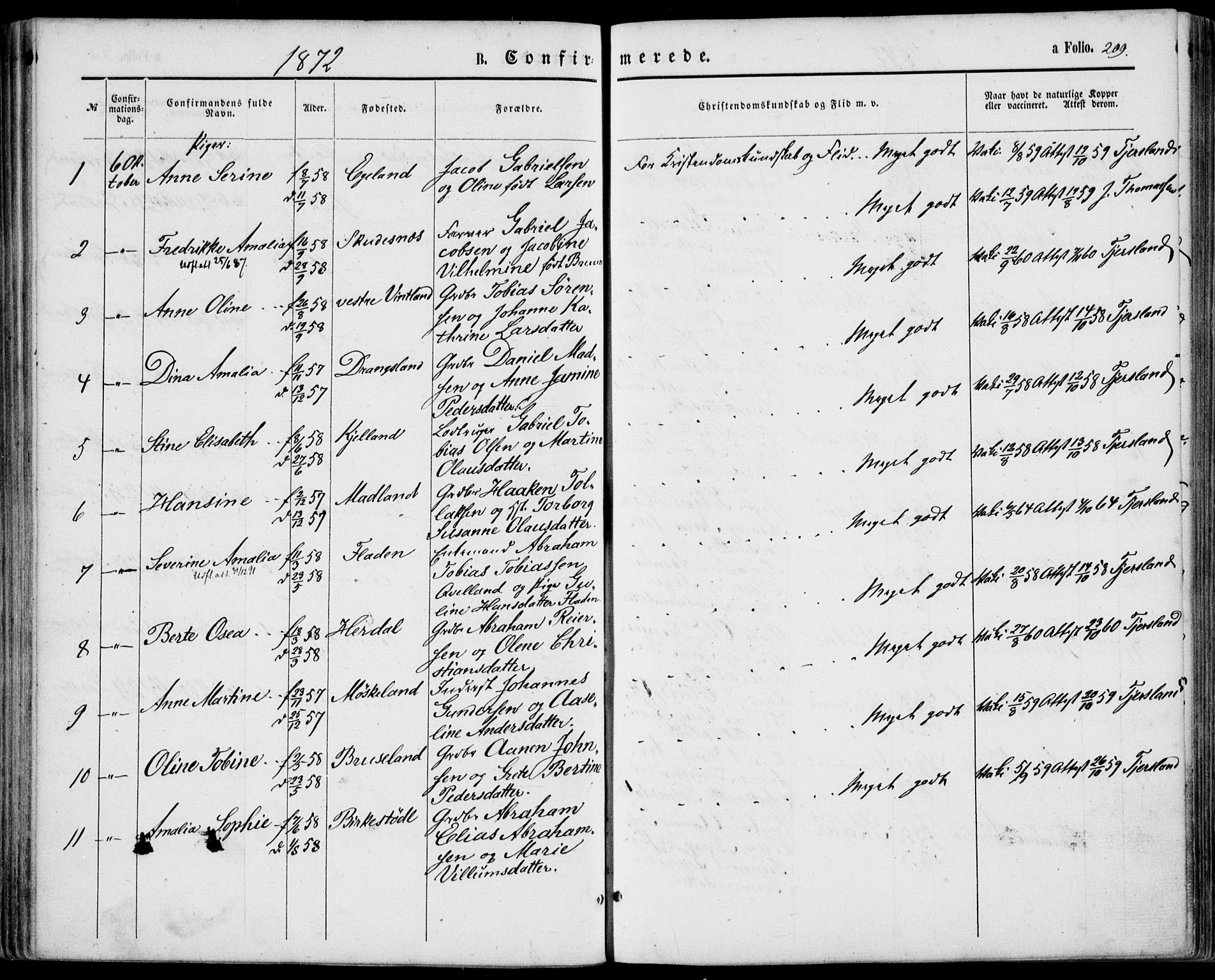 Lyngdal sokneprestkontor, SAK/1111-0029/F/Fa/Fac/L0010: Parish register (official) no. A 10, 1865-1878, p. 209
