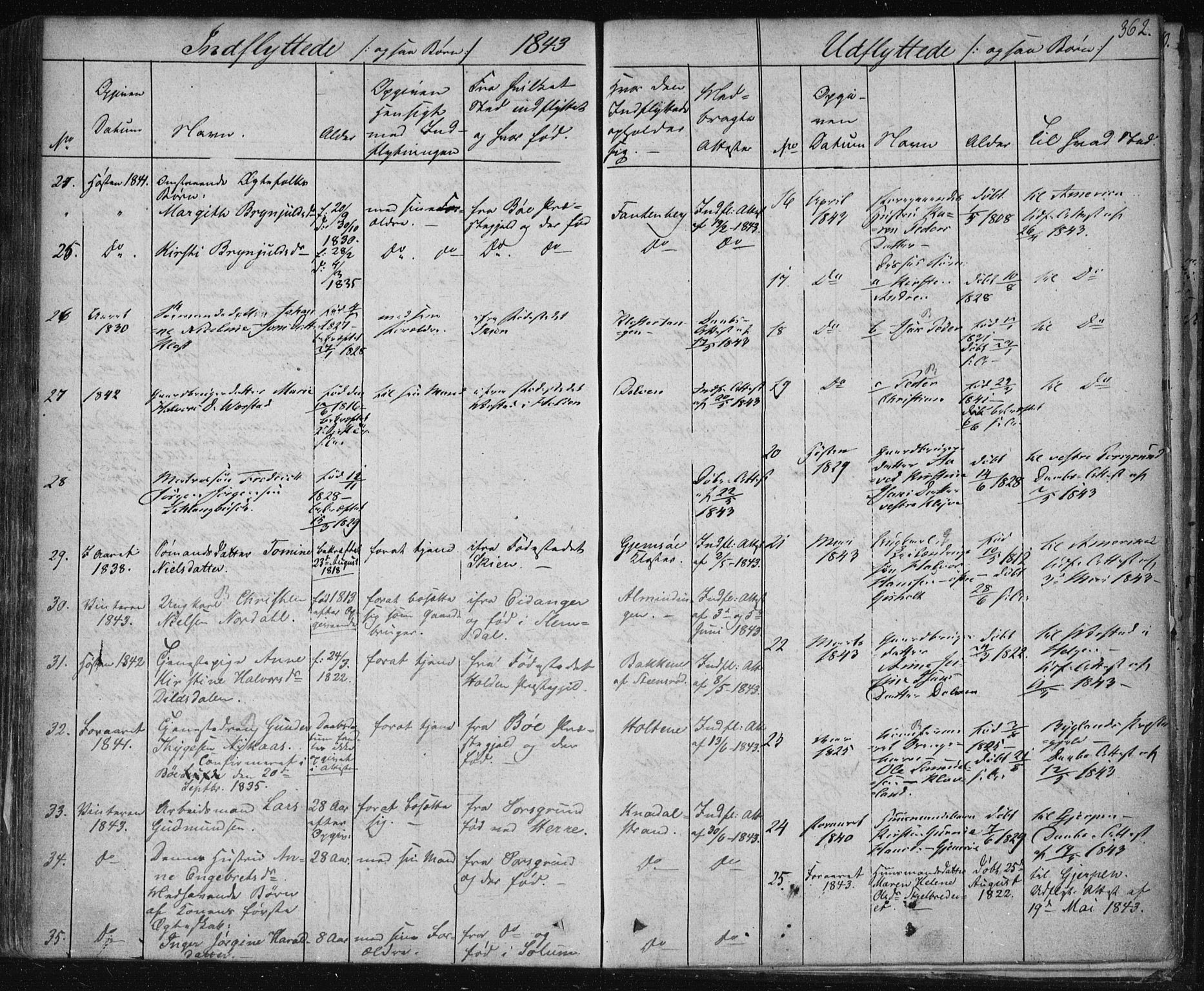 Solum kirkebøker, AV/SAKO-A-306/F/Fa/L0005: Parish register (official) no. I 5, 1833-1843, p. 362