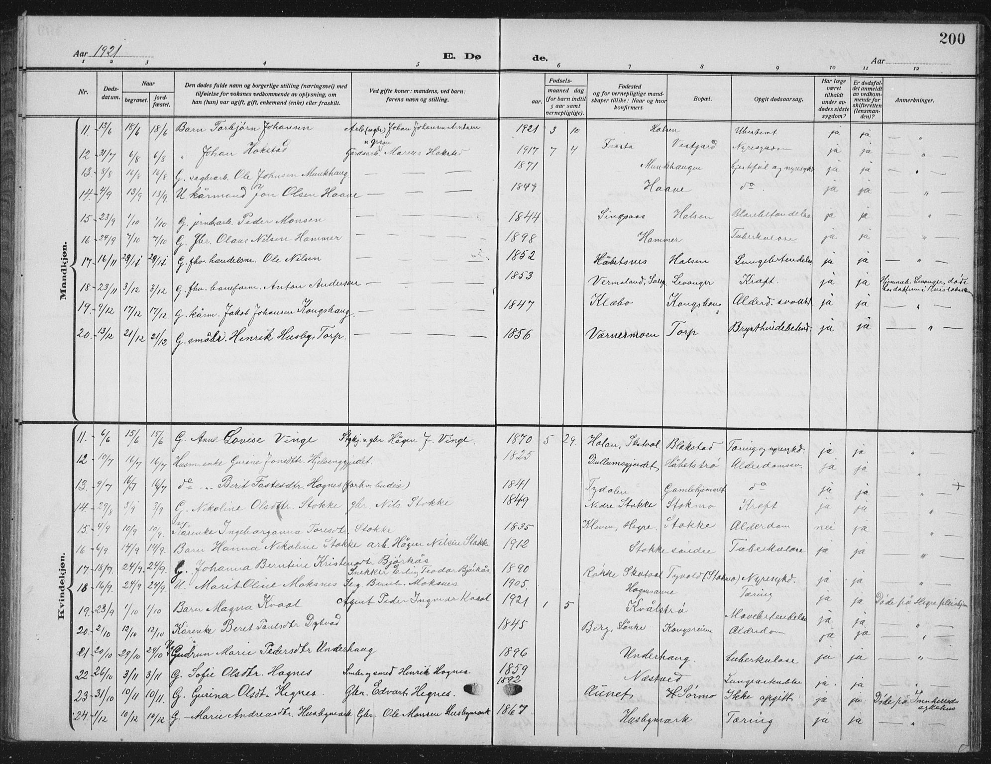 Ministerialprotokoller, klokkerbøker og fødselsregistre - Nord-Trøndelag, SAT/A-1458/709/L0088: Parish register (copy) no. 709C02, 1914-1934, p. 200