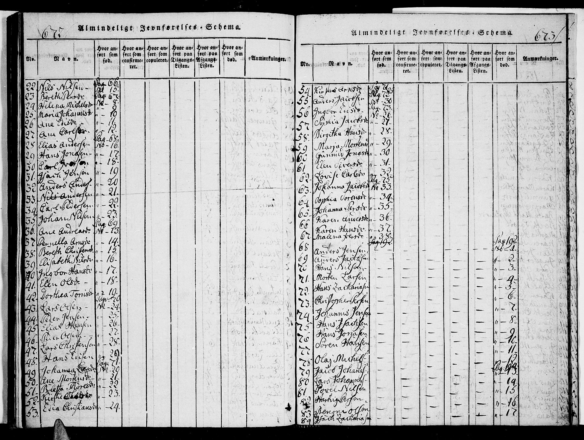 Ministerialprotokoller, klokkerbøker og fødselsregistre - Nordland, AV/SAT-A-1459/853/L0768: Parish register (official) no. 853A07, 1821-1836, p. 672-673