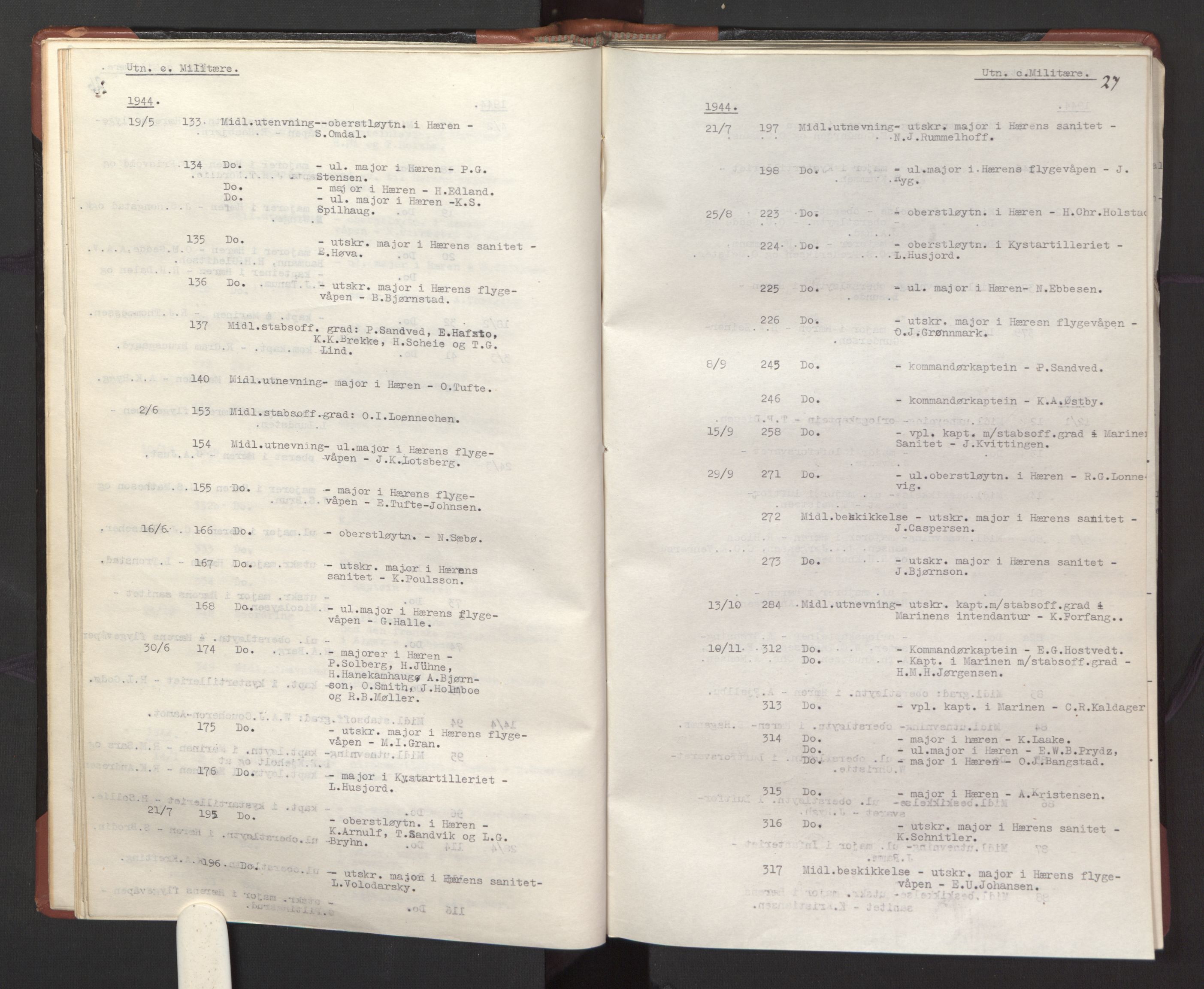 Statsrådssekretariatet, AV/RA-S-1001/A/Ac/L0127: Register 9/4-25/5, 1940-1945, p. 32