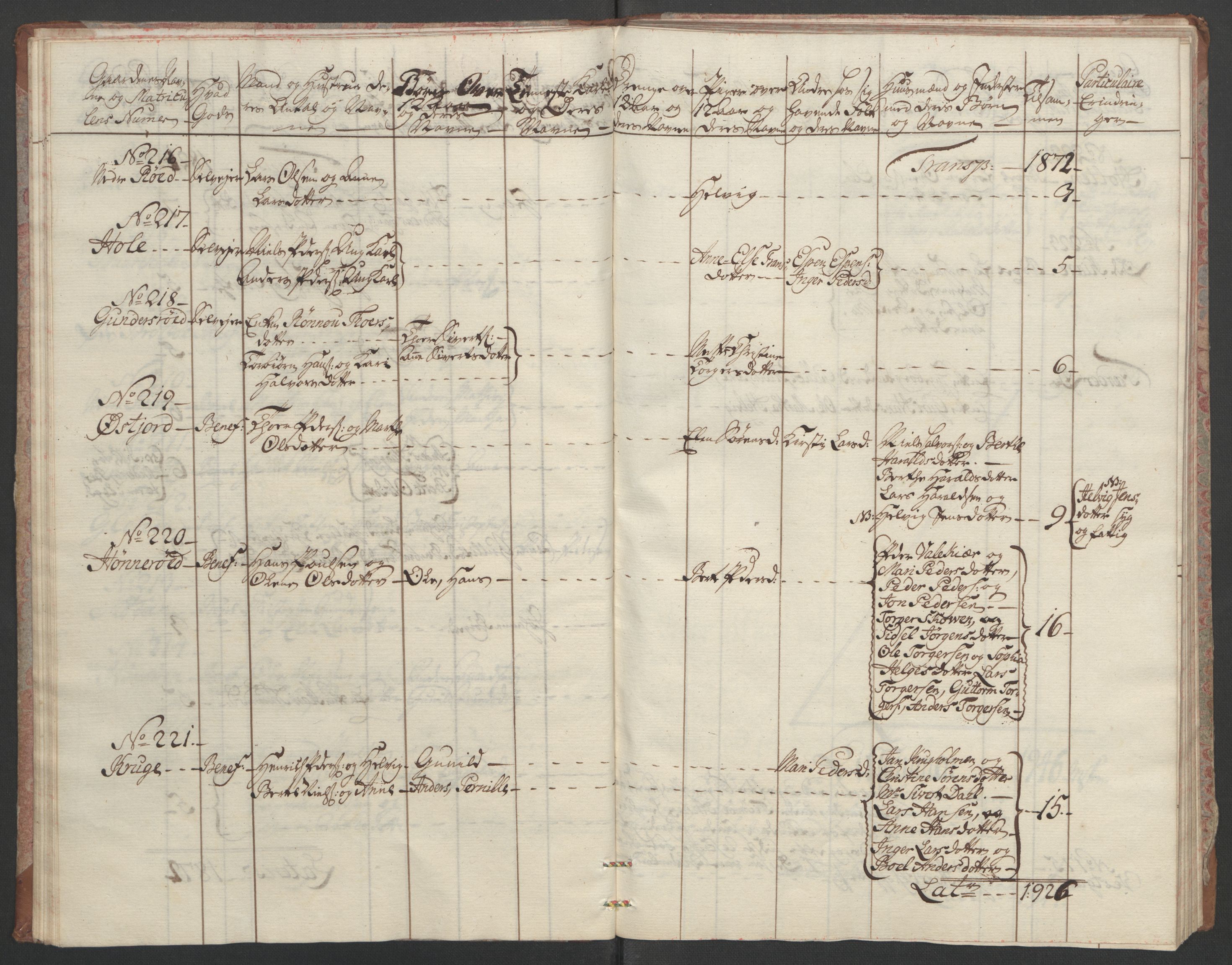 Rentekammeret inntil 1814, Reviderte regnskaper, Fogderegnskap, AV/RA-EA-4092/R33/L2033: Ekstraskatten Larvik grevskap, 1762-1764, p. 36