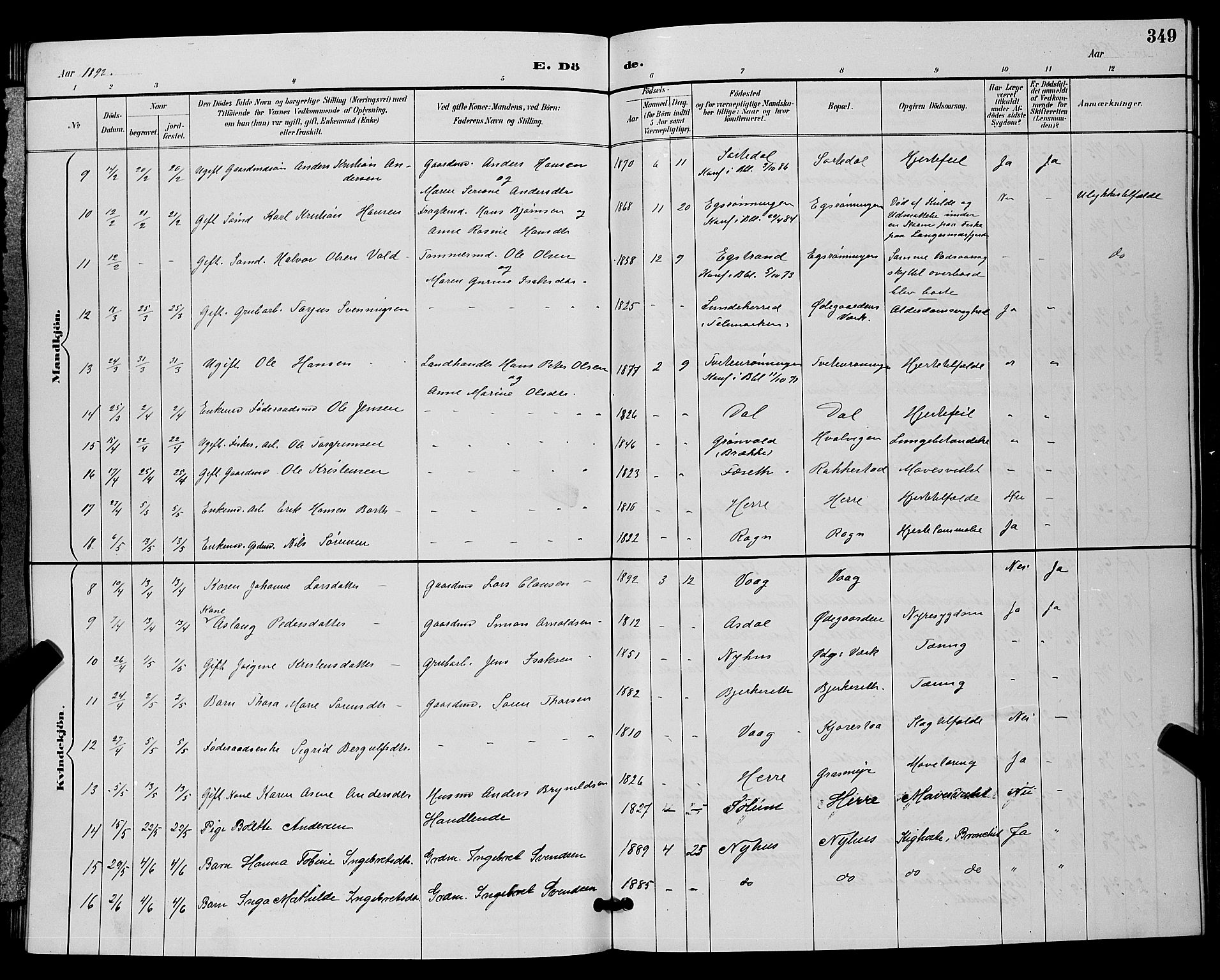 Bamble kirkebøker, SAKO/A-253/G/Ga/L0009: Parish register (copy) no. I 9, 1888-1900, p. 349