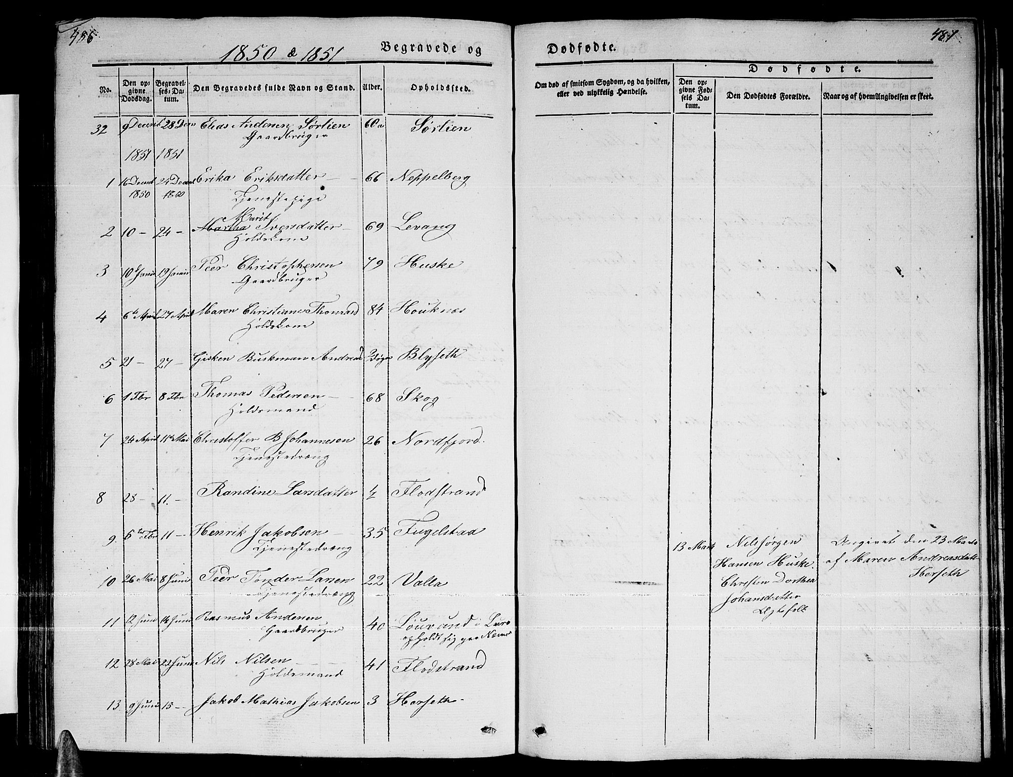 Ministerialprotokoller, klokkerbøker og fødselsregistre - Nordland, AV/SAT-A-1459/838/L0555: Parish register (copy) no. 838C02, 1842-1861, p. 486-487