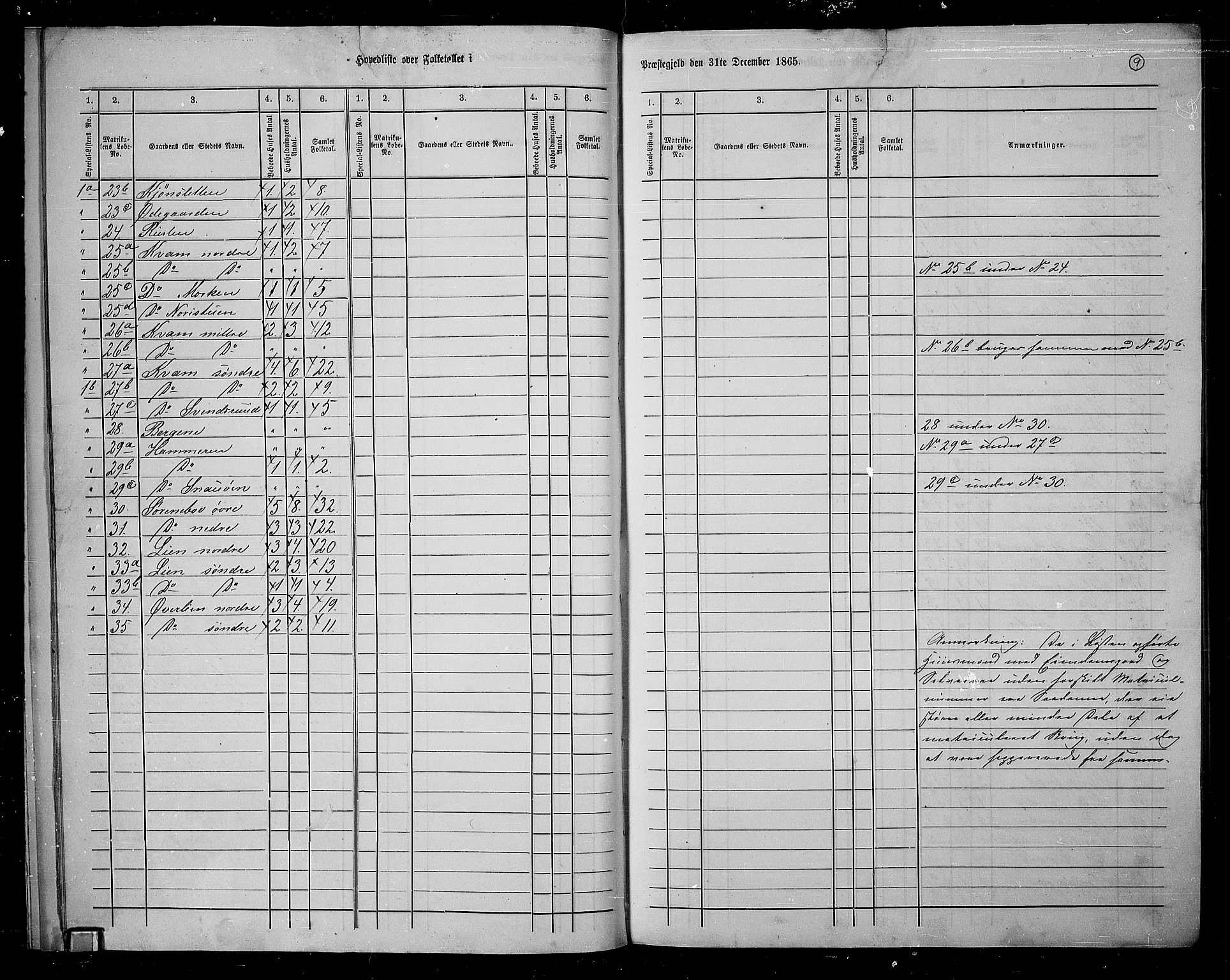 RA, 1865 census for Lesja, 1865, p. 12