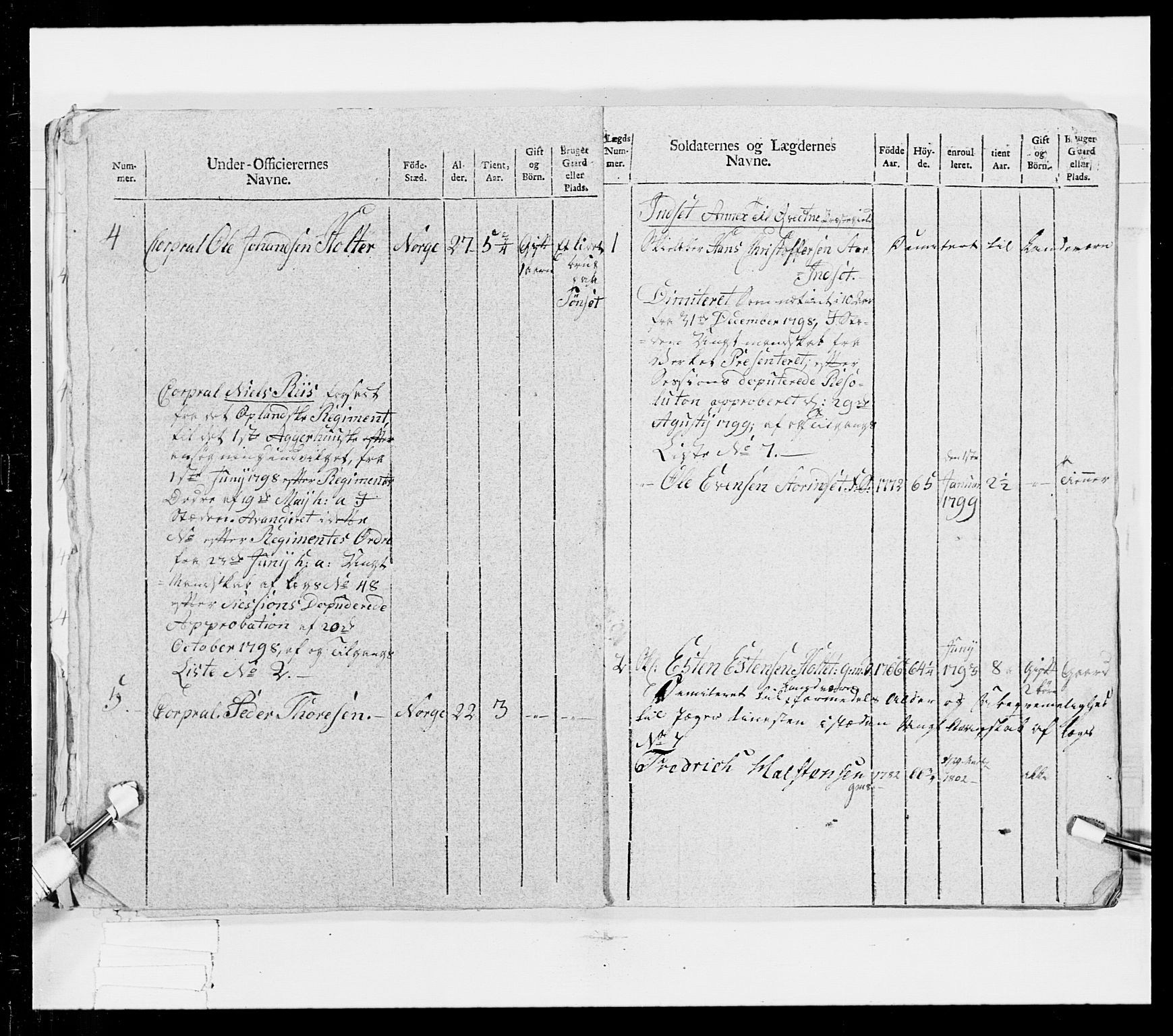 Generalitets- og kommissariatskollegiet, Det kongelige norske kommissariatskollegium, AV/RA-EA-5420/E/Eh/L0025: Skiløperkompaniene, 1766-1803, p. 242