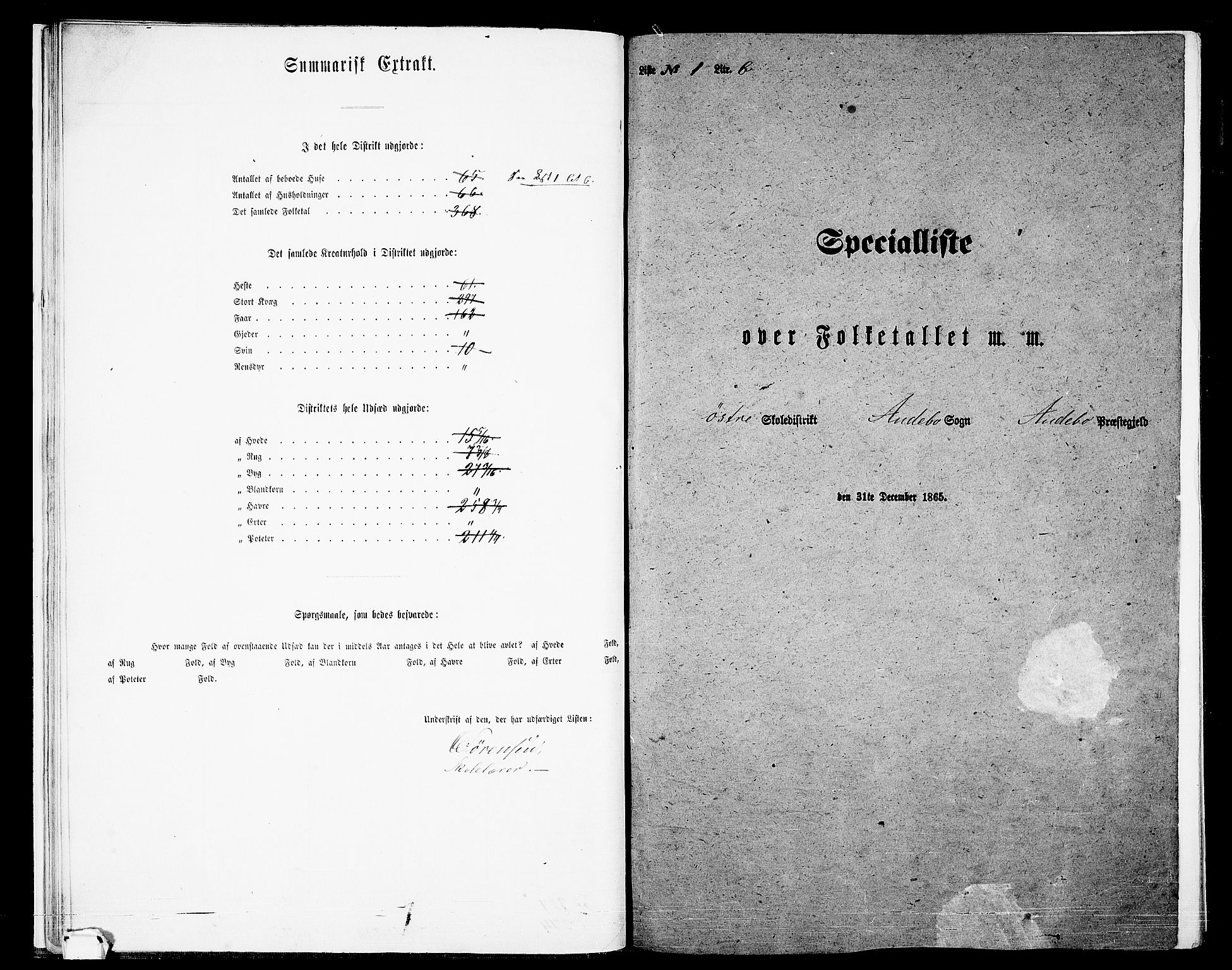 RA, 1865 census for Andebu, 1865, p. 22