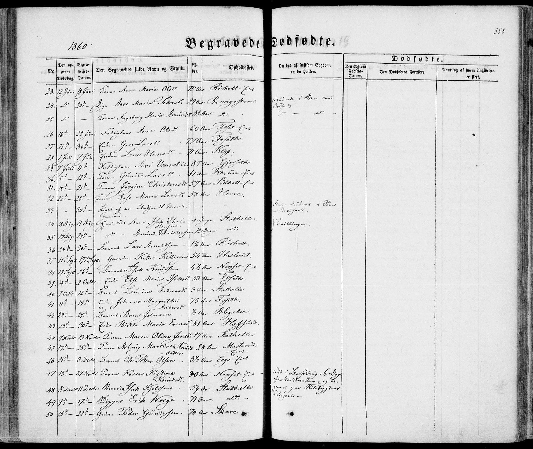 Bamble kirkebøker, SAKO/A-253/F/Fa/L0005: Parish register (official) no. I 5, 1854-1869, p. 358