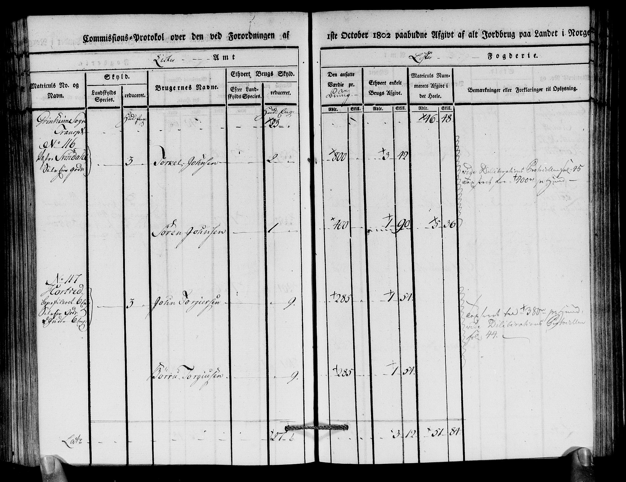 Rentekammeret inntil 1814, Realistisk ordnet avdeling, AV/RA-EA-4070/N/Ne/Nea/L0094: Lista fogderi. Kommisjonsprotokoll "Nr. 3", for Å, Austad, Hægebostad, Eiken, Grindheim og Bjelland sogn, 1803, p. 230