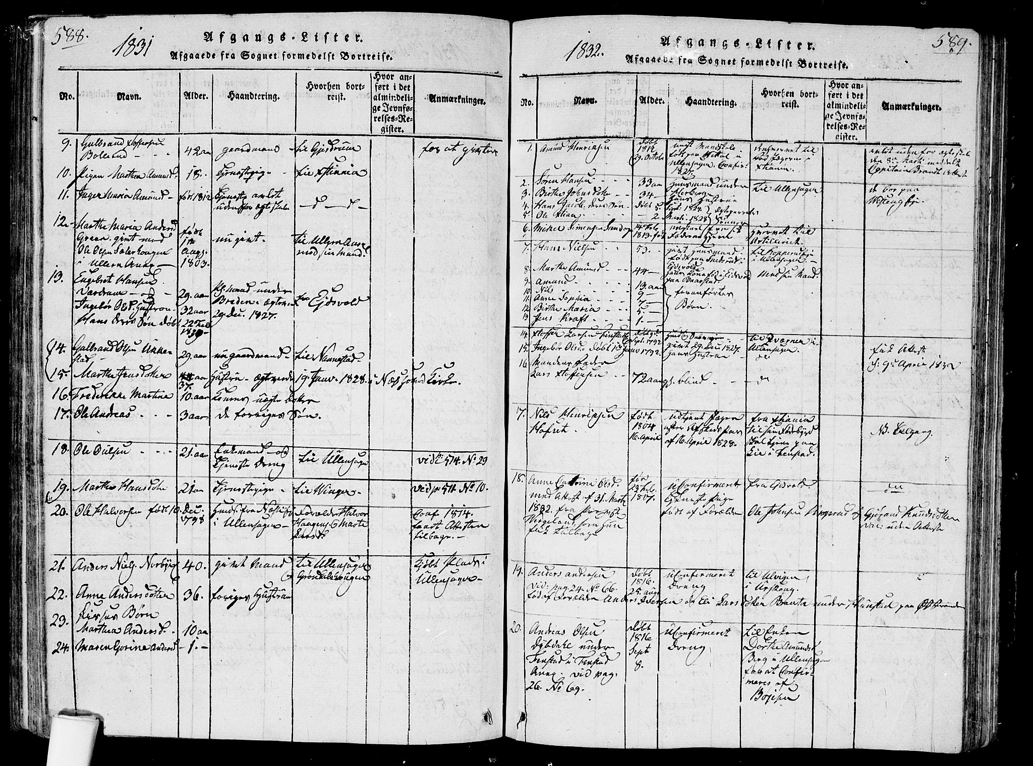Nes prestekontor Kirkebøker, AV/SAO-A-10410/G/Ga/L0001: Parish register (copy) no. I 1, 1815-1835, p. 588-589