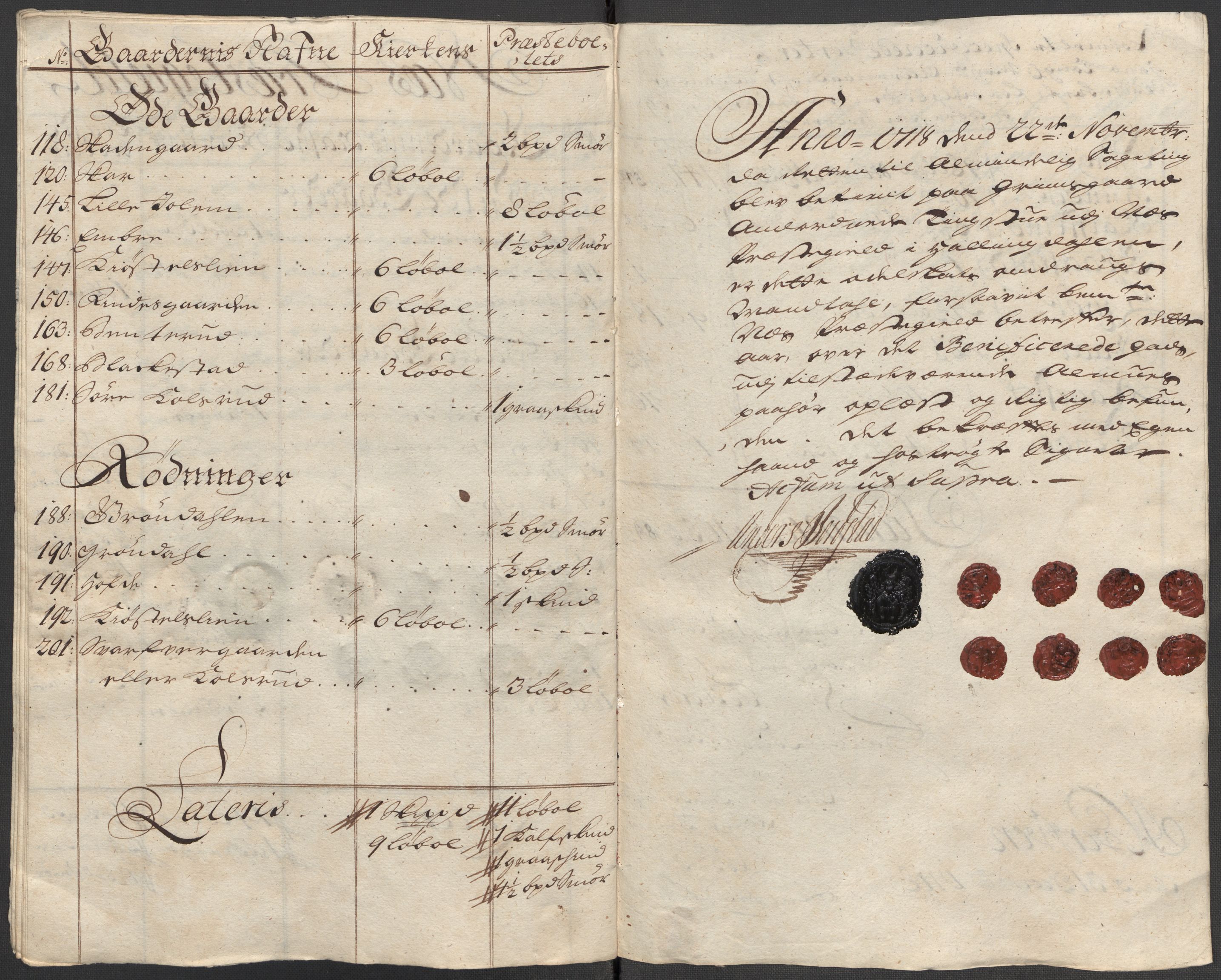 Rentekammeret inntil 1814, Reviderte regnskaper, Fogderegnskap, AV/RA-EA-4092/R23/L1476: Fogderegnskap Ringerike og Hallingdal, 1718, p. 237