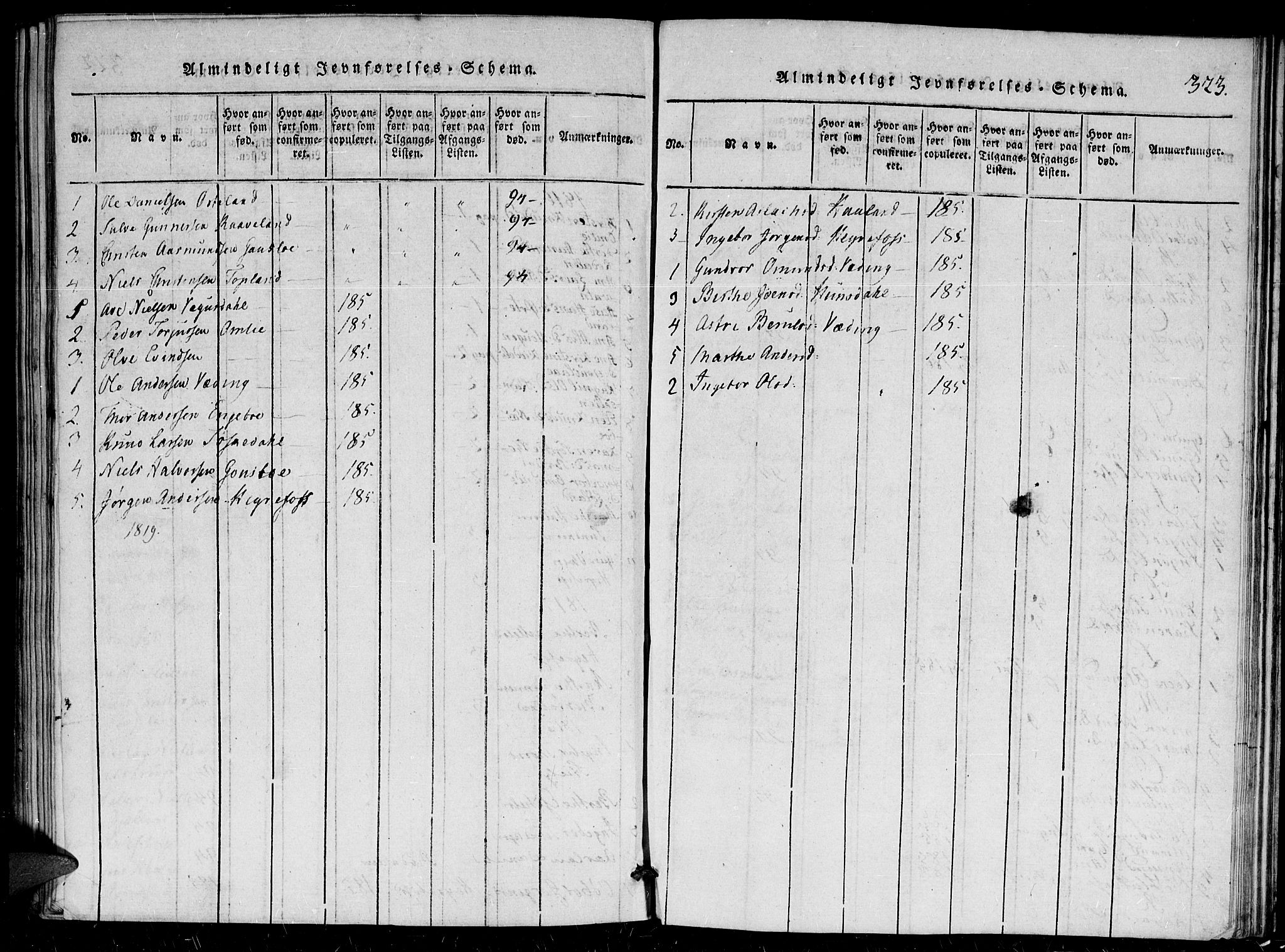 Herefoss sokneprestkontor, AV/SAK-1111-0019/F/Fa/Faa/L0001: Parish register (official) no. A 1, 1816-1860, p. 323