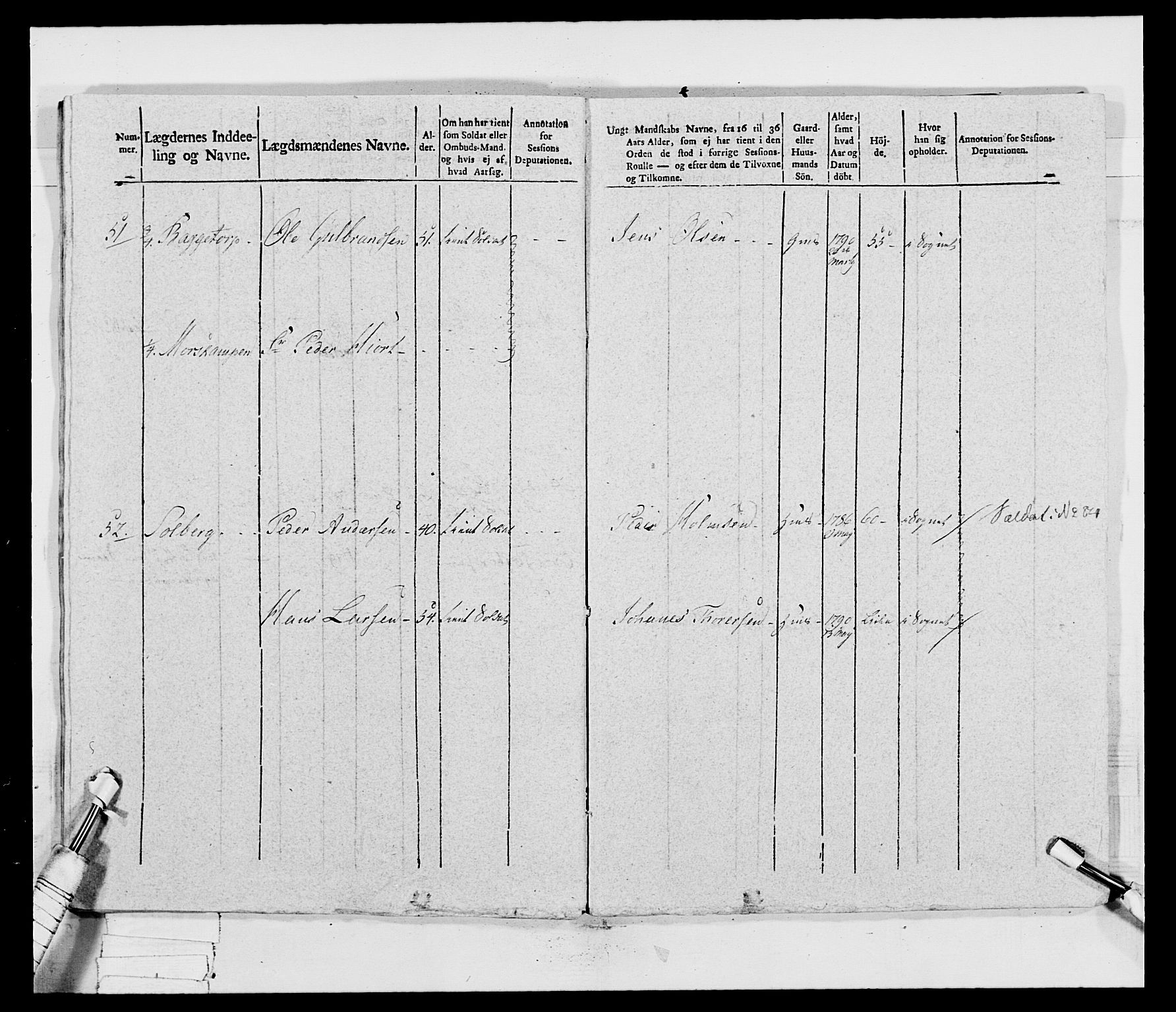 Generalitets- og kommissariatskollegiet, Det kongelige norske kommissariatskollegium, AV/RA-EA-5420/E/Eh/L0032b: Nordafjelske gevorbne infanteriregiment, 1806, p. 212