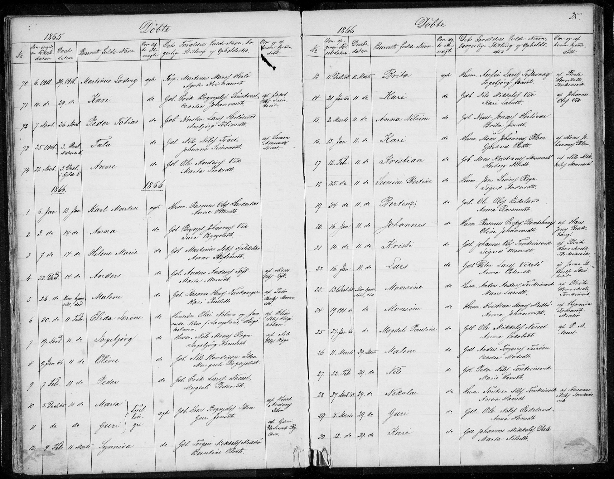 Herdla Sokneprestembete, AV/SAB-A-75701/H/Haa: Parish register (official) no. A 1, 1855-1869, p. 25