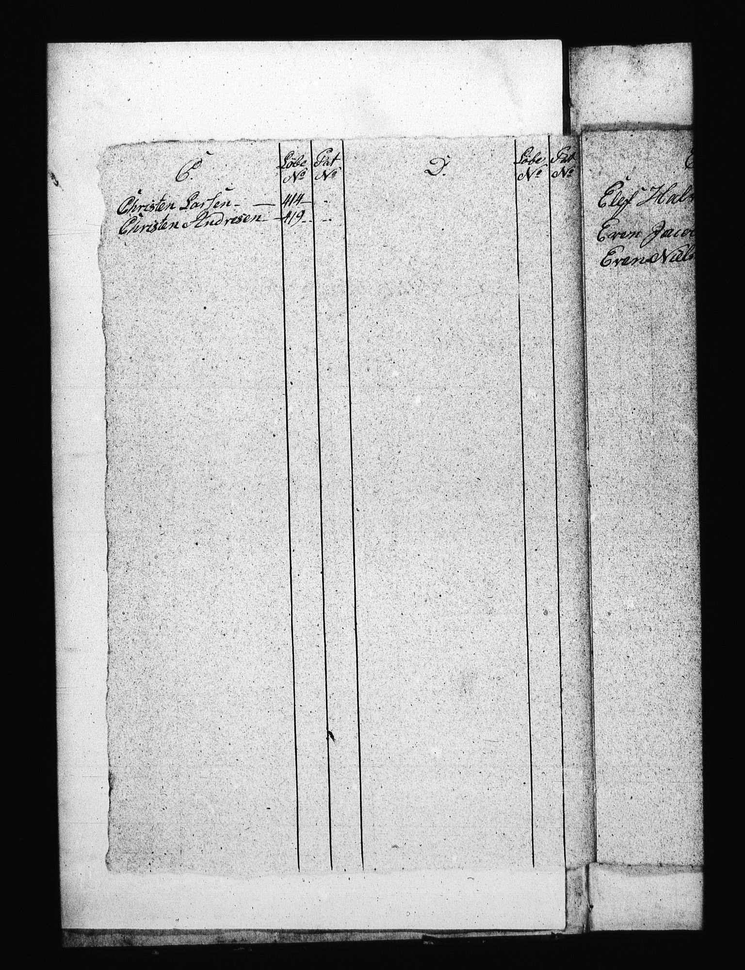 Sjøetaten, AV/RA-EA-3110/F/L0119: Bragernes distrikt, bind 3, 1796