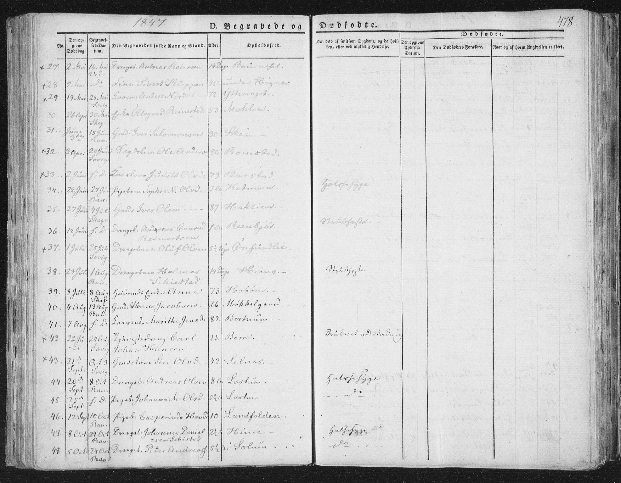 Ministerialprotokoller, klokkerbøker og fødselsregistre - Nord-Trøndelag, SAT/A-1458/764/L0552: Parish register (official) no. 764A07b, 1824-1865, p. 478