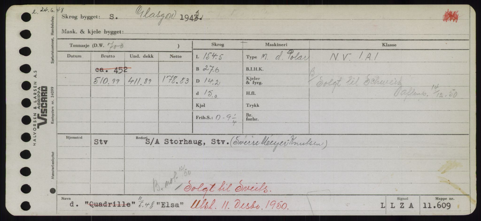 Sjøfartsdirektoratet med forløpere, Skipsmålingen, AV/RA-S-1627/H/Hd/L0009: Fartøy, E, p. 365