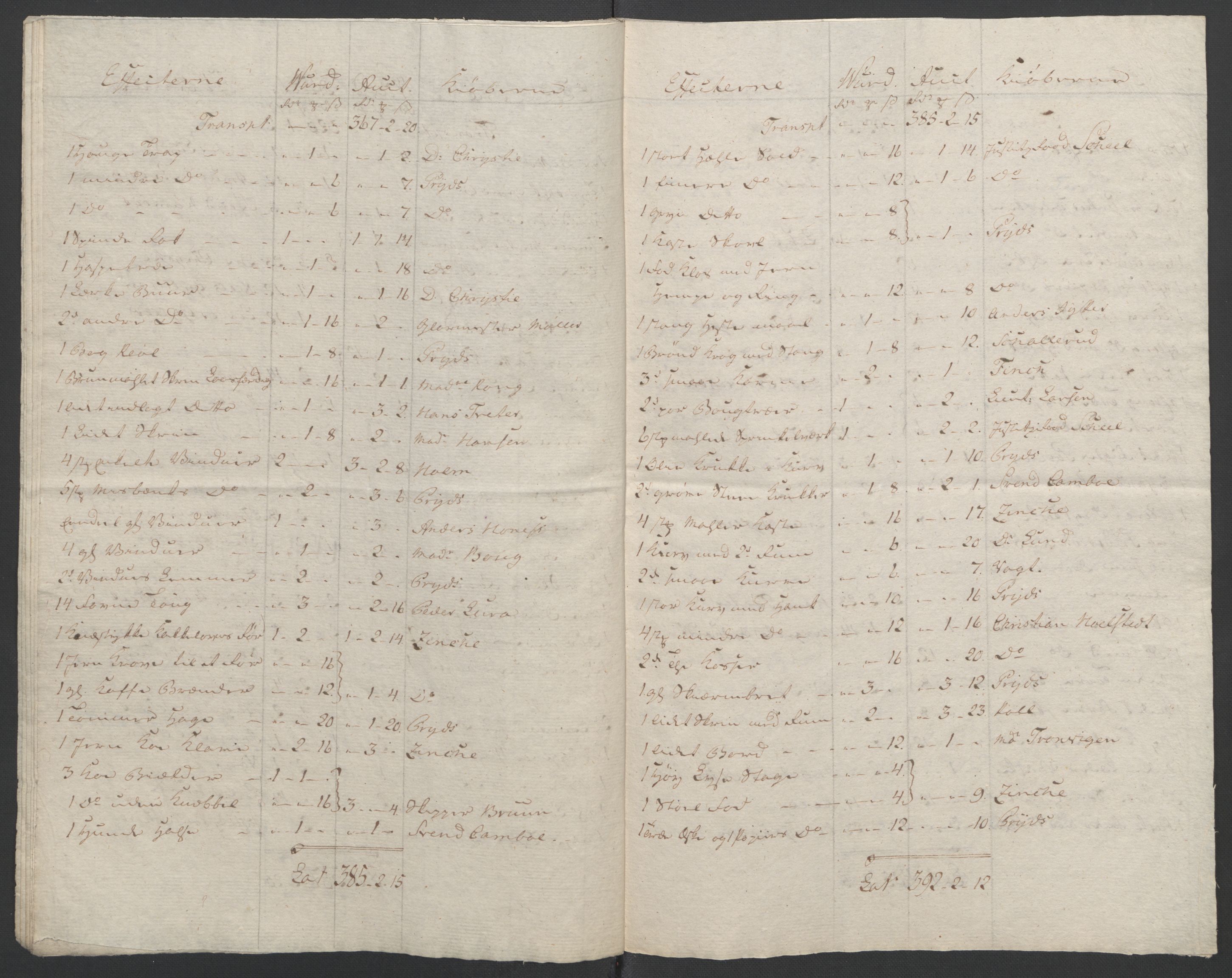 Forsvaret, Generalauditøren, RA/RAFA-1772/F/Fj/Fja/L0034: --, 1753-1817, p. 593