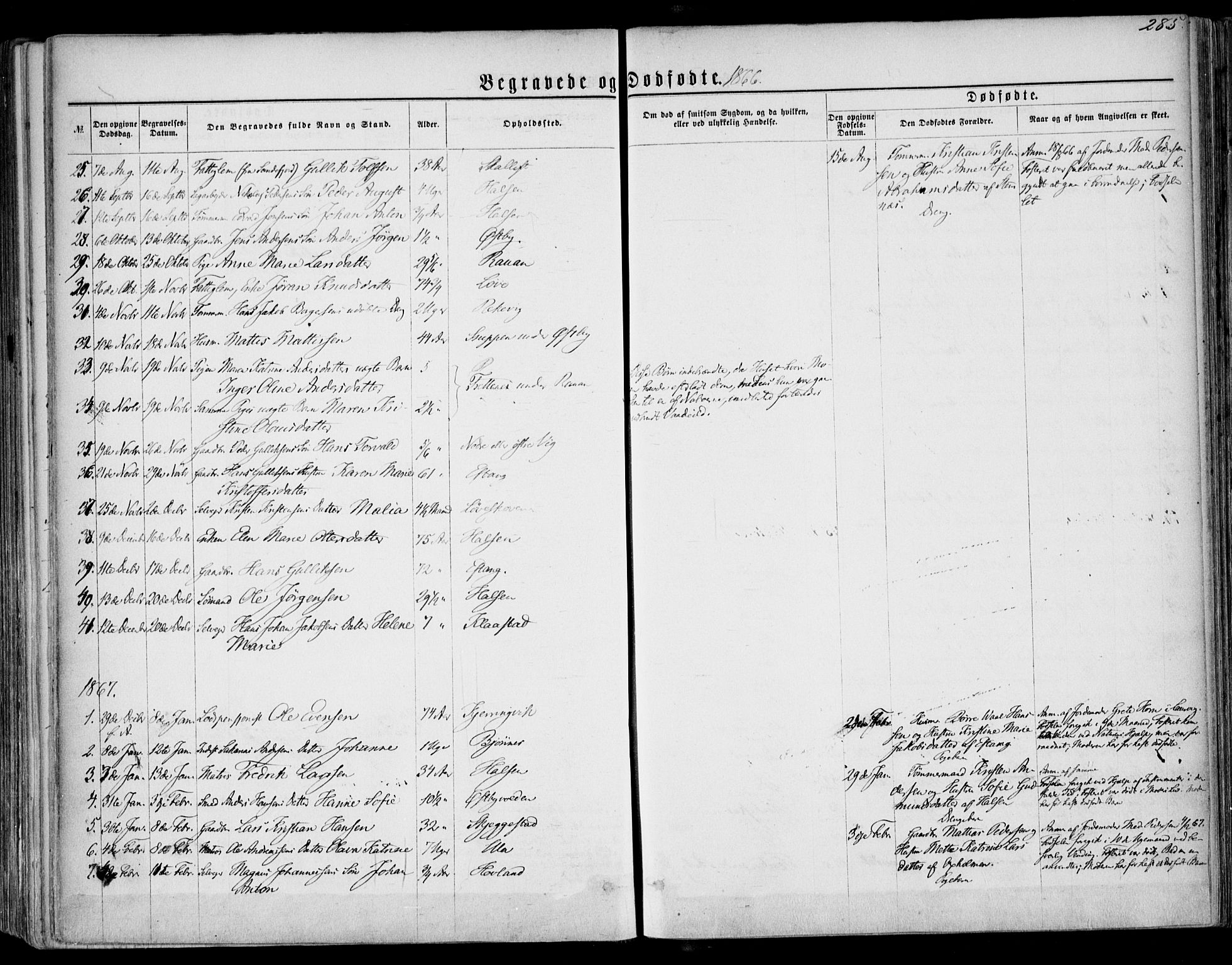 Tjølling kirkebøker, AV/SAKO-A-60/F/Fa/L0007: Parish register (official) no. 7, 1860-1876, p. 285