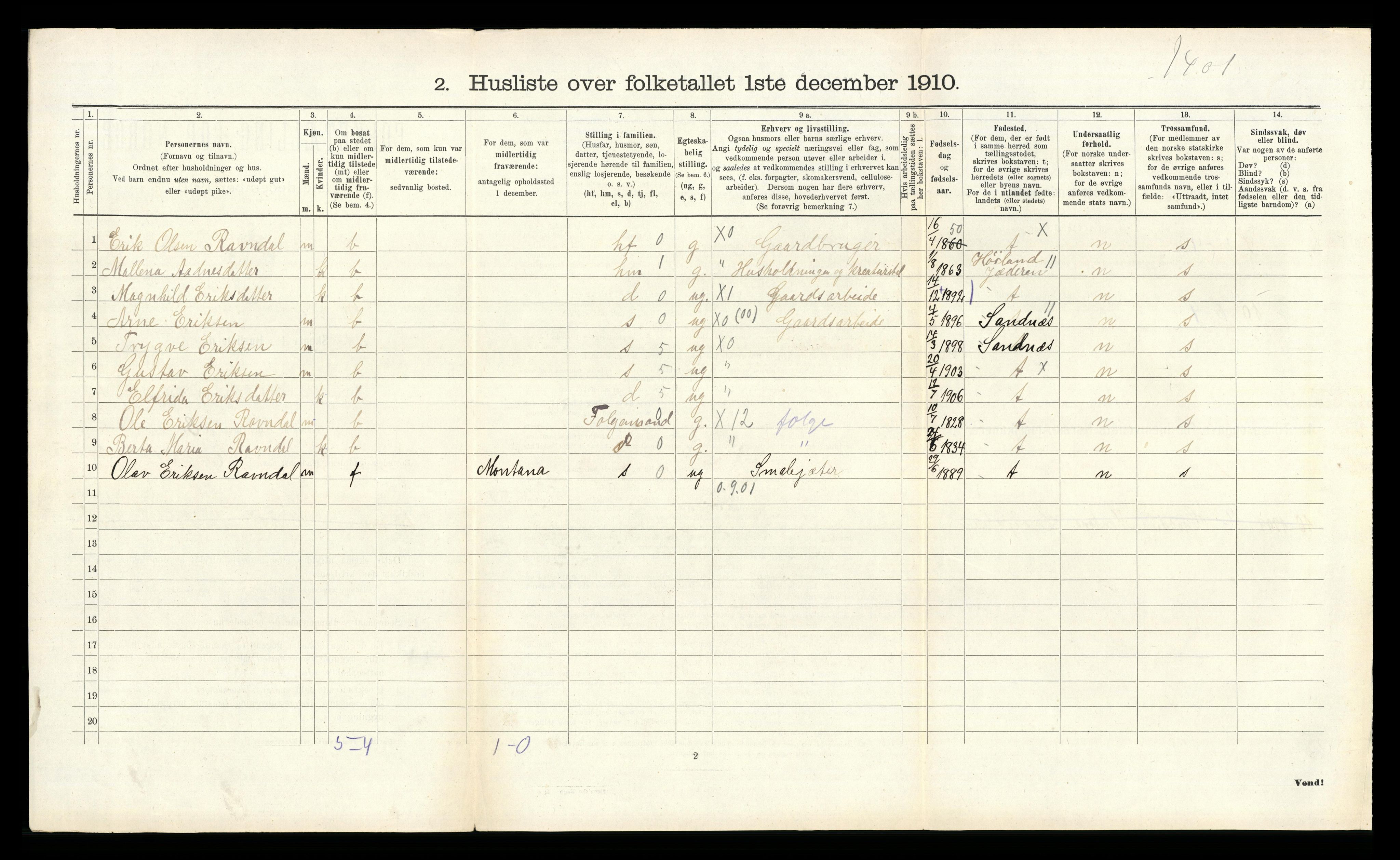 RA, 1910 census for Gjesdal, 1910, p. 393