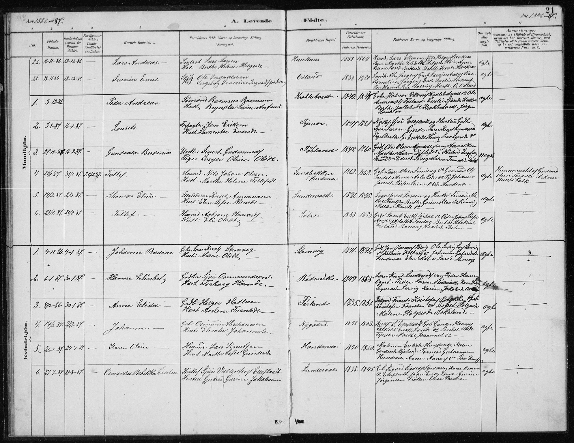 Tysvær sokneprestkontor, SAST/A -101864/H/Ha/Hab/L0004: Parish register (copy) no. B 4, 1883-1896, p. 21