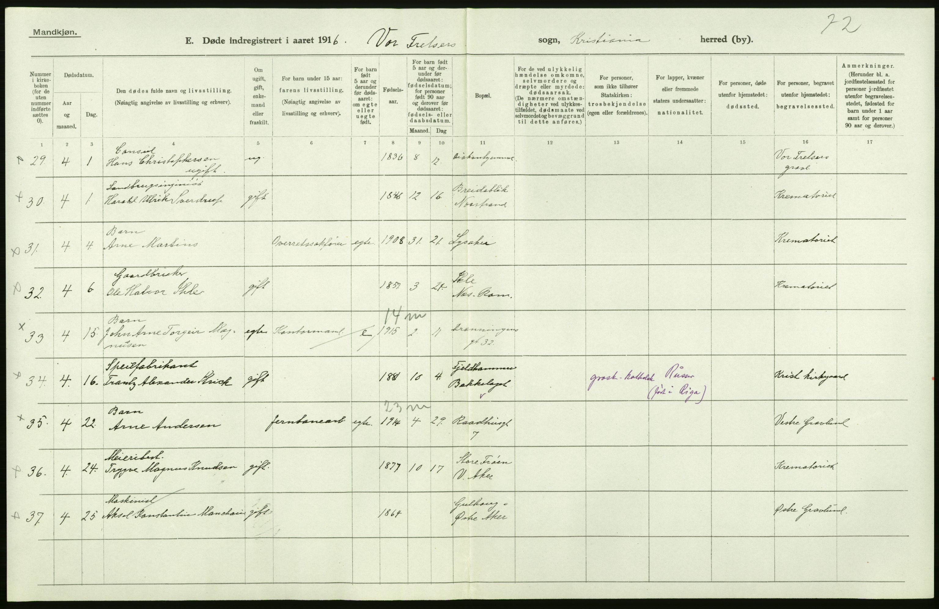 Statistisk sentralbyrå, Sosiodemografiske emner, Befolkning, AV/RA-S-2228/D/Df/Dfb/Dfbf/L0010: Kristiania: Døde, dødfødte., 1916, p. 38