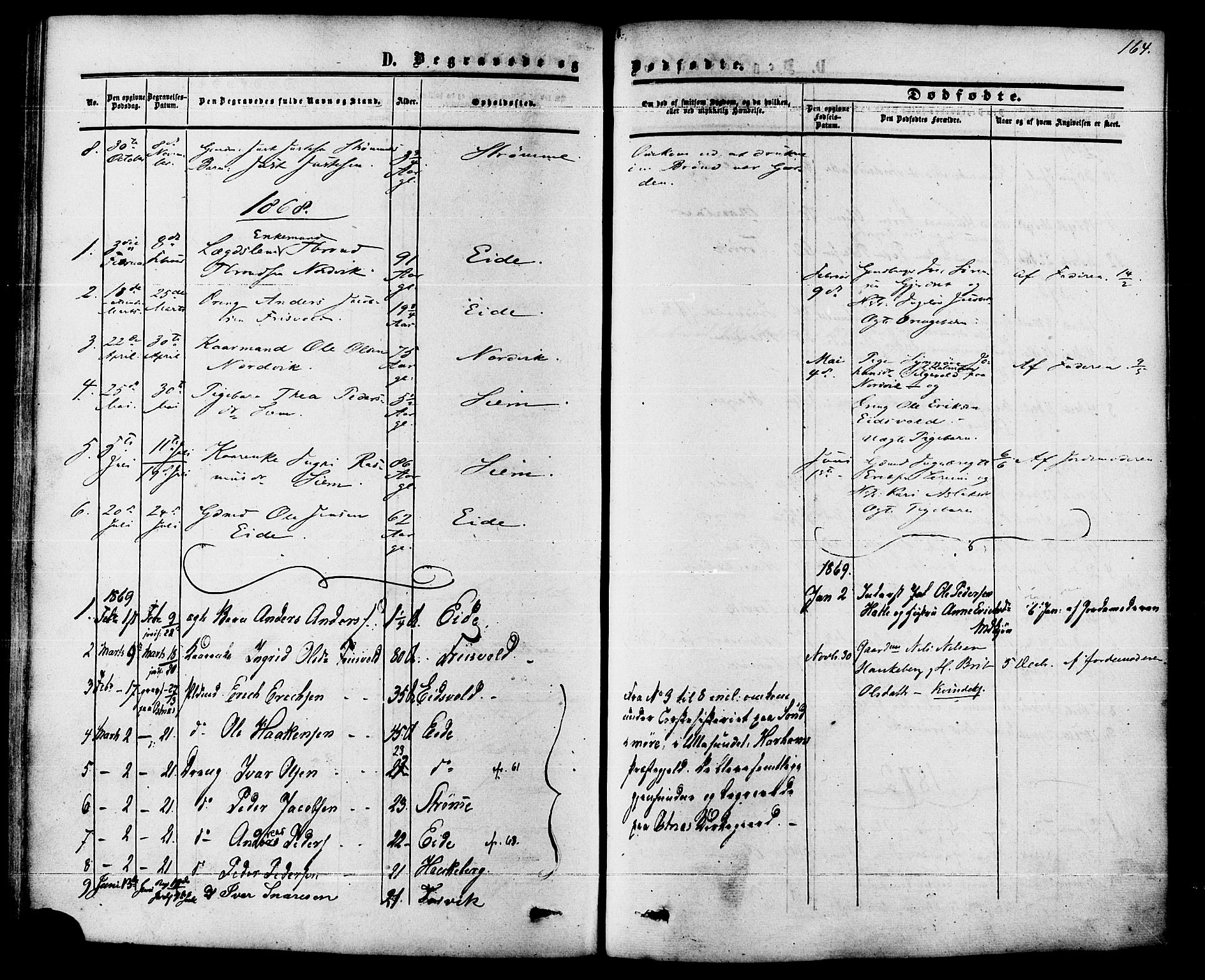 Ministerialprotokoller, klokkerbøker og fødselsregistre - Møre og Romsdal, AV/SAT-A-1454/542/L0552: Parish register (official) no. 542A02, 1854-1884, p. 164