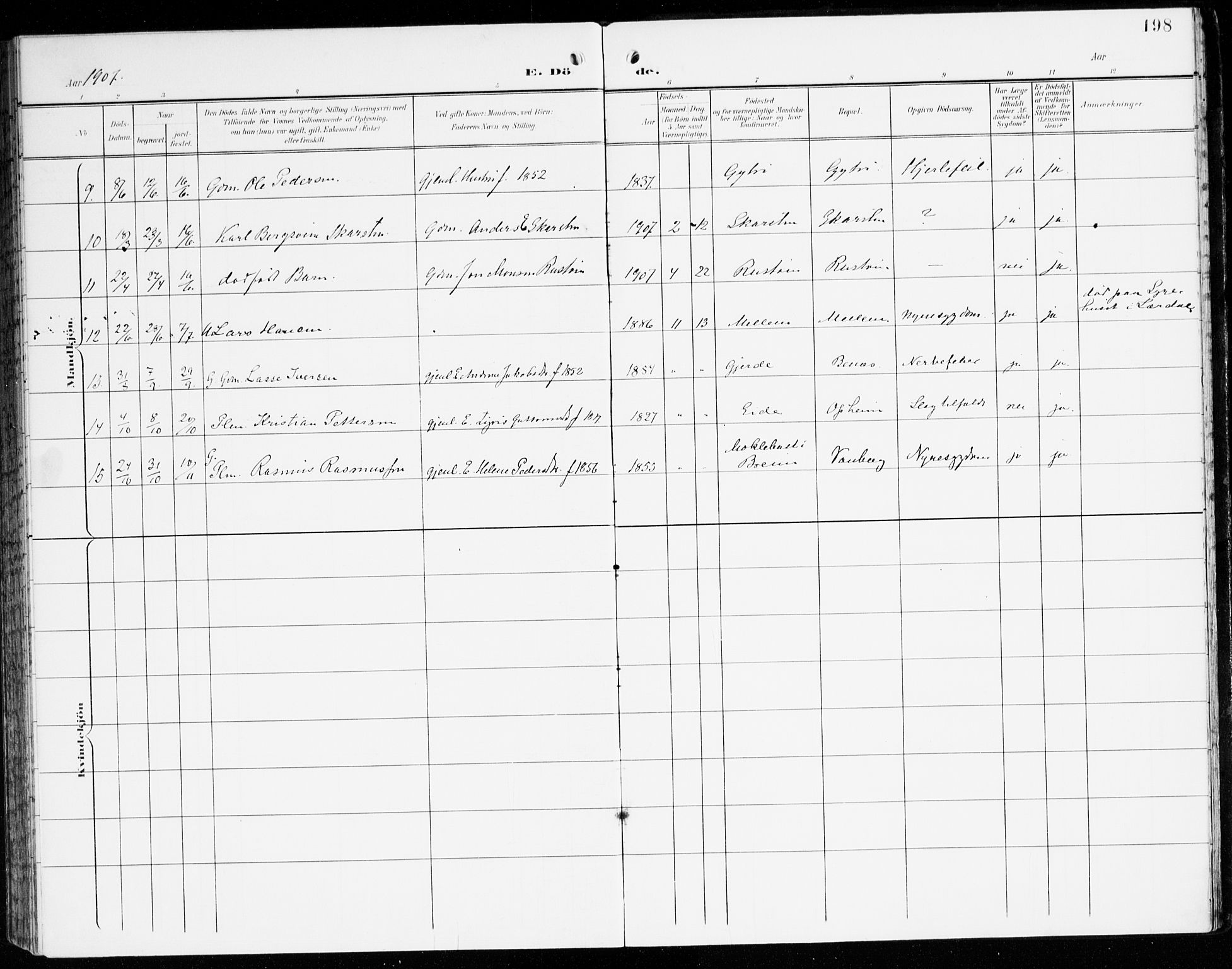 Innvik sokneprestembete, AV/SAB-A-80501: Parish register (official) no. C 2, 1900-1920, p. 198