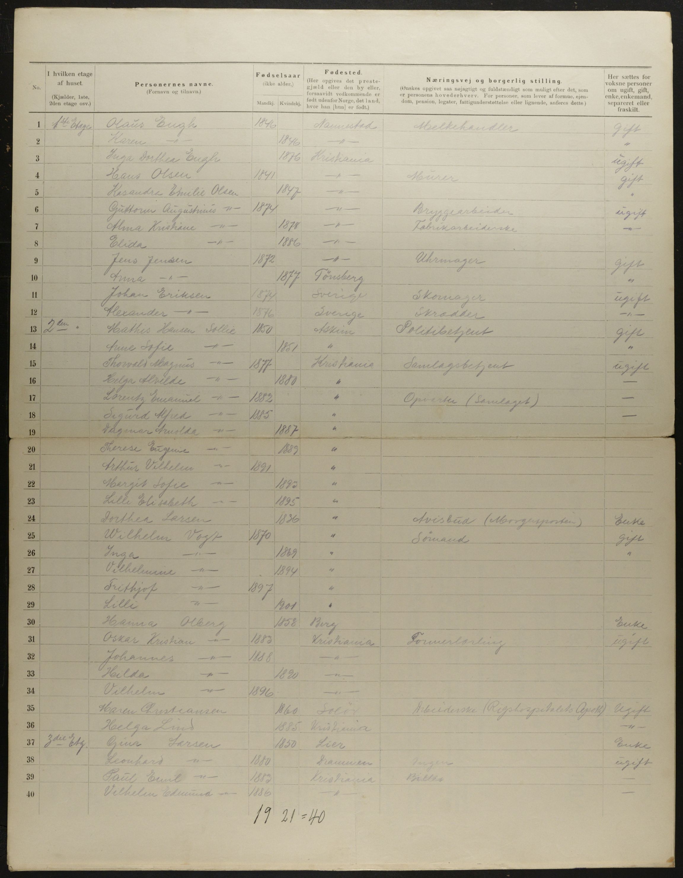 OBA, Municipal Census 1901 for Kristiania, 1901, p. 5008