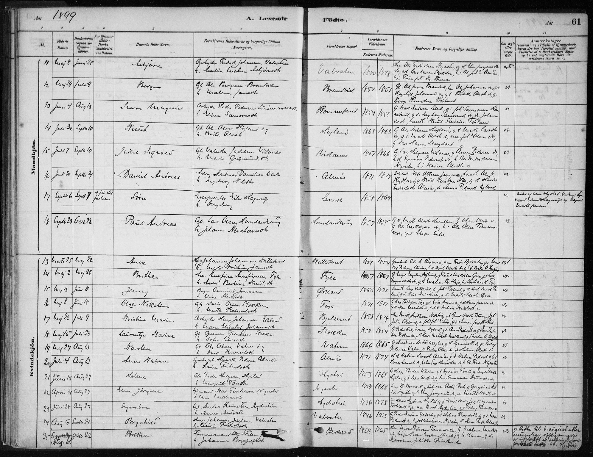 Stord sokneprestembete, AV/SAB-A-78201/H/Haa: Parish register (official) no. B 2, 1878-1913, p. 61