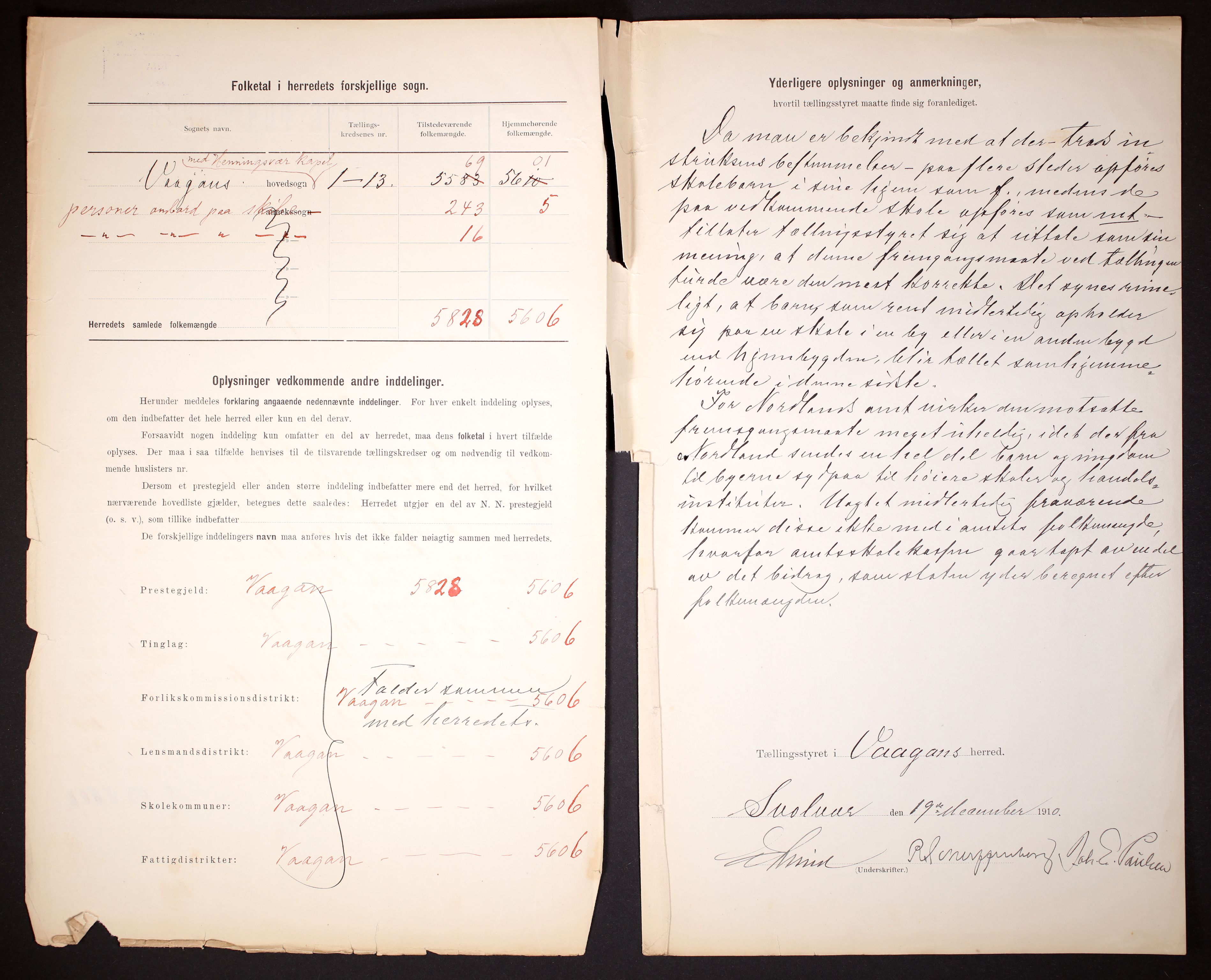 RA, 1910 census for Vågan, 1910, p. 4