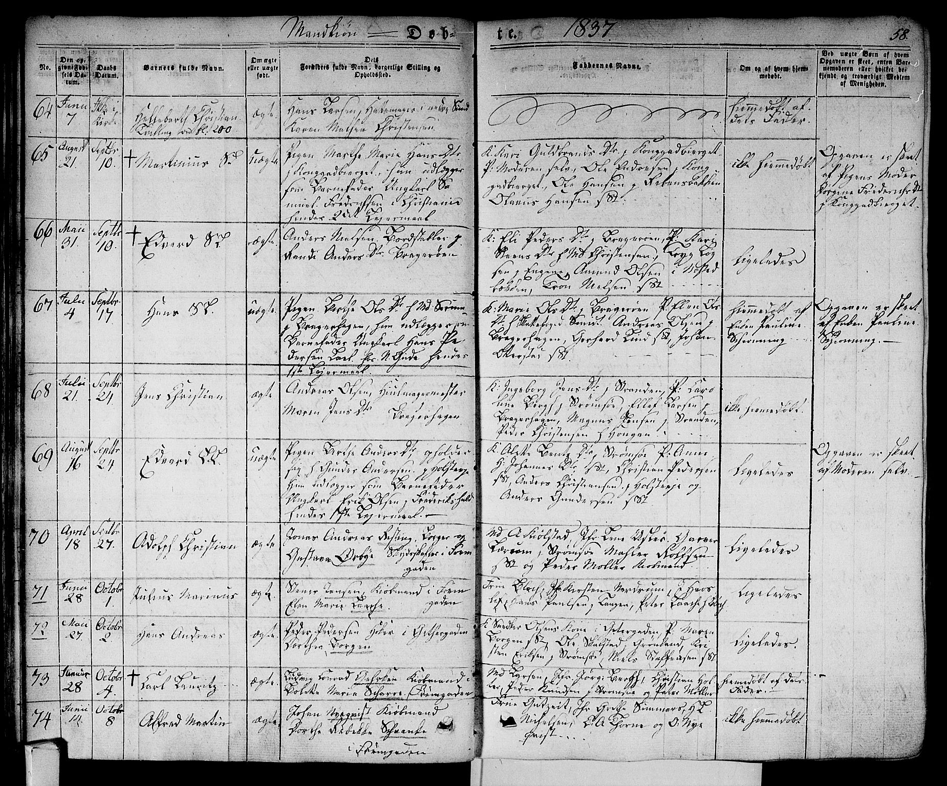 Bragernes kirkebøker, SAKO/A-6/F/Fb/L0001: Parish register (official) no. II 1, 1830-1847, p. 58