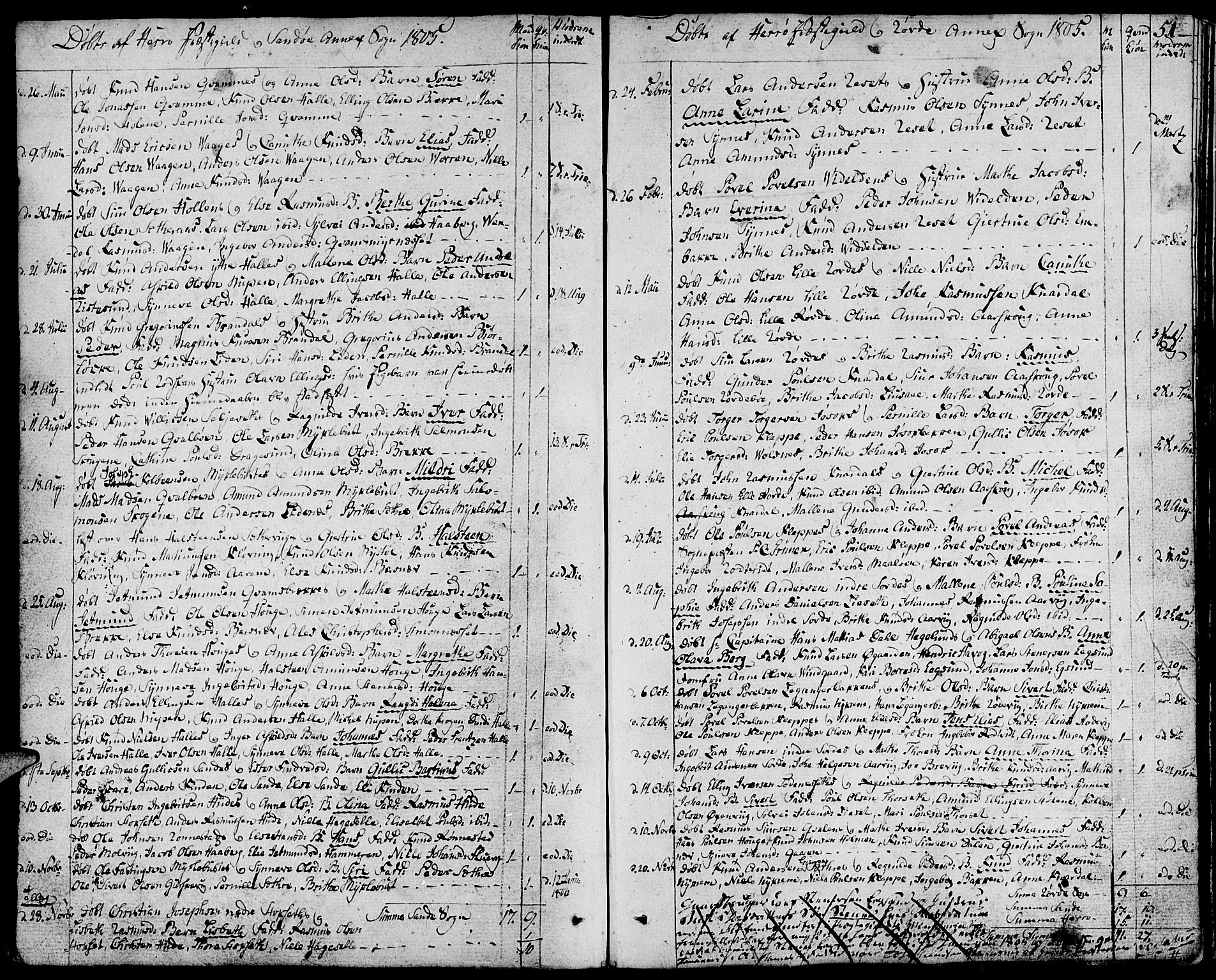 Ministerialprotokoller, klokkerbøker og fødselsregistre - Møre og Romsdal, AV/SAT-A-1454/507/L0068: Parish register (official) no. 507A03, 1789-1825, p. 51