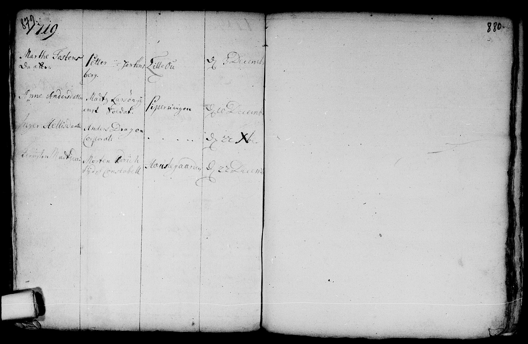 Aker prestekontor kirkebøker, SAO/A-10861/F/L0002: Parish register (official) no. 2, 1714-1720, p. 879-880