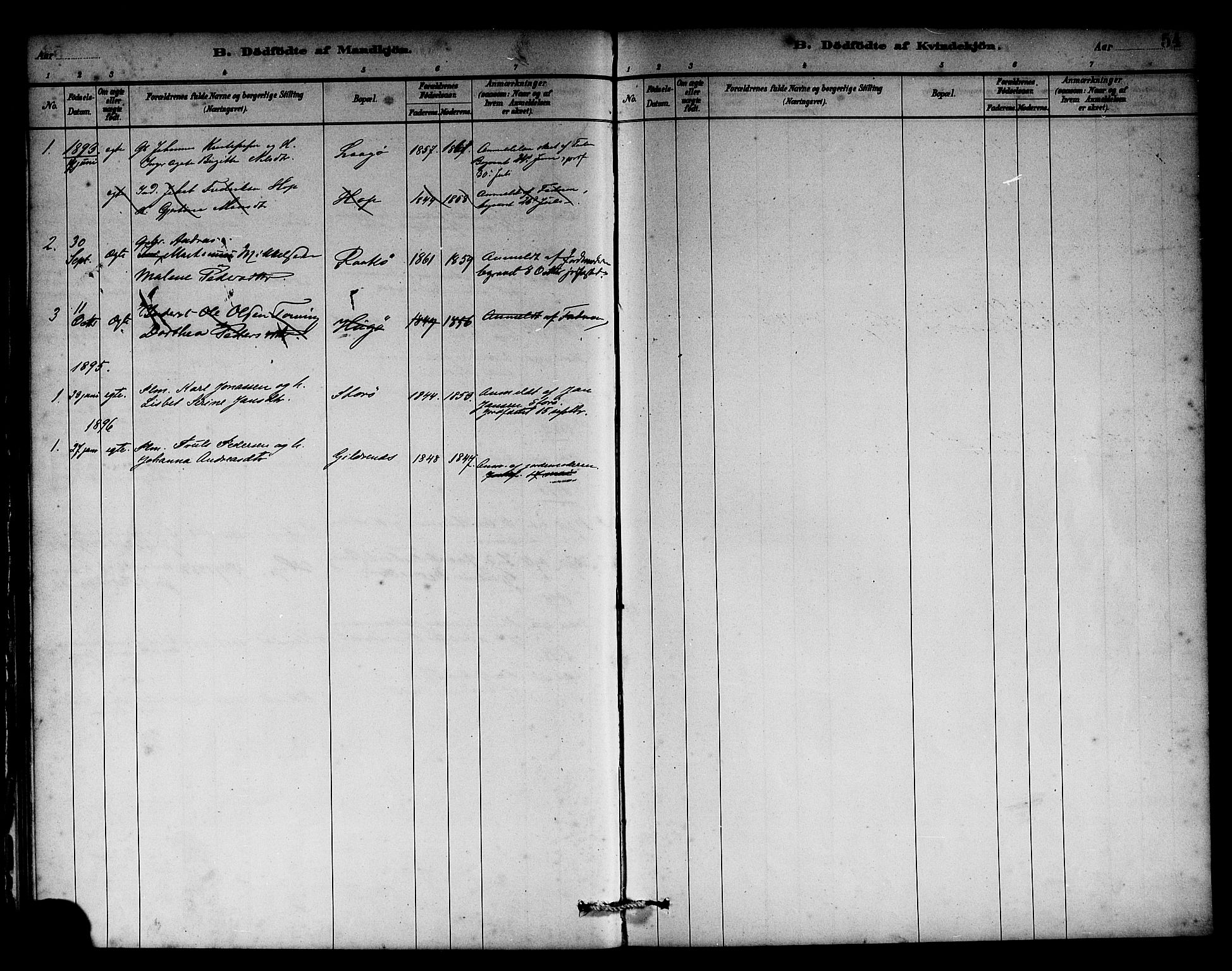 Solund sokneprestembete, SAB/A-81401: Parish register (official) no. A 1, 1881-1902, p. 54