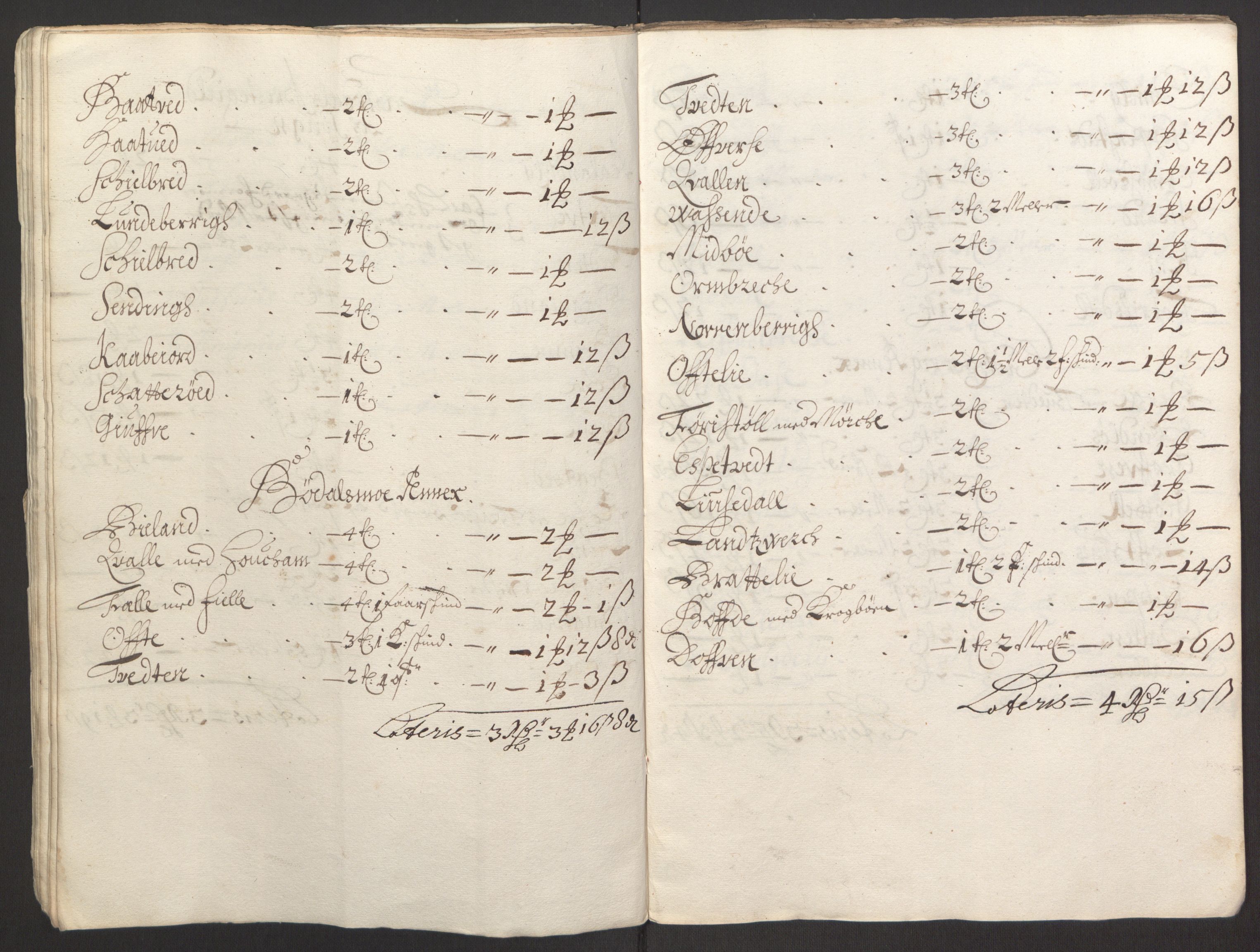 Rentekammeret inntil 1814, Reviderte regnskaper, Fogderegnskap, AV/RA-EA-4092/R35/L2059: Fogderegnskap Øvre og Nedre Telemark, 1668-1670, p. 136