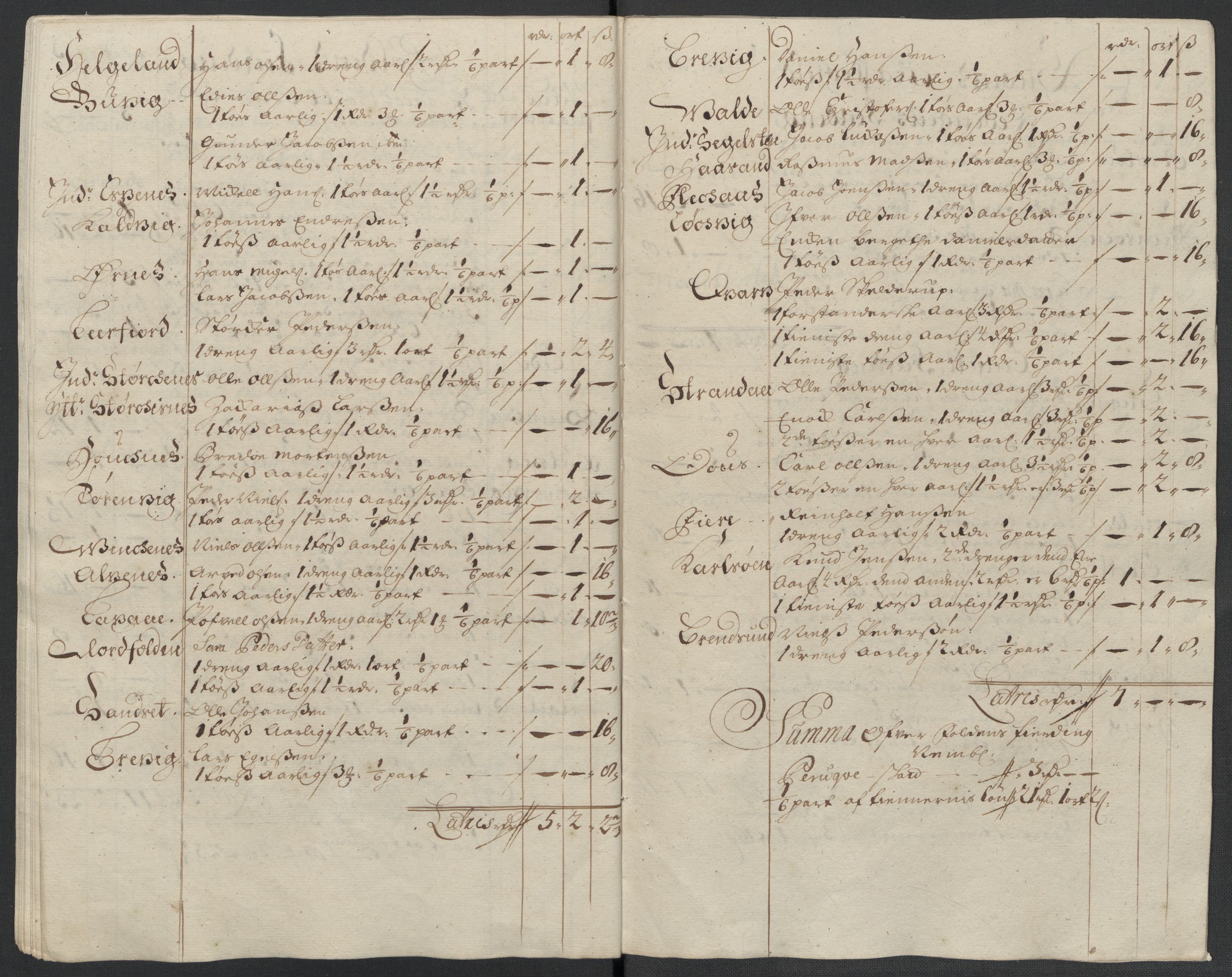 Rentekammeret inntil 1814, Reviderte regnskaper, Fogderegnskap, RA/EA-4092/R66/L4582: Fogderegnskap Salten, 1711-1712, p. 146