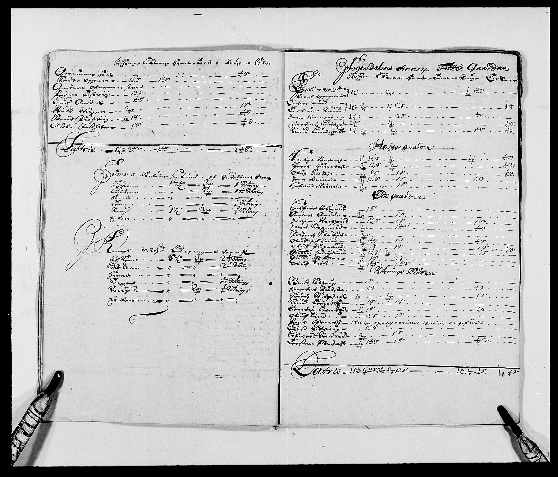 Rentekammeret inntil 1814, Reviderte regnskaper, Fogderegnskap, AV/RA-EA-4092/R21/L1447: Fogderegnskap Ringerike og Hallingdal, 1687-1689, p. 221