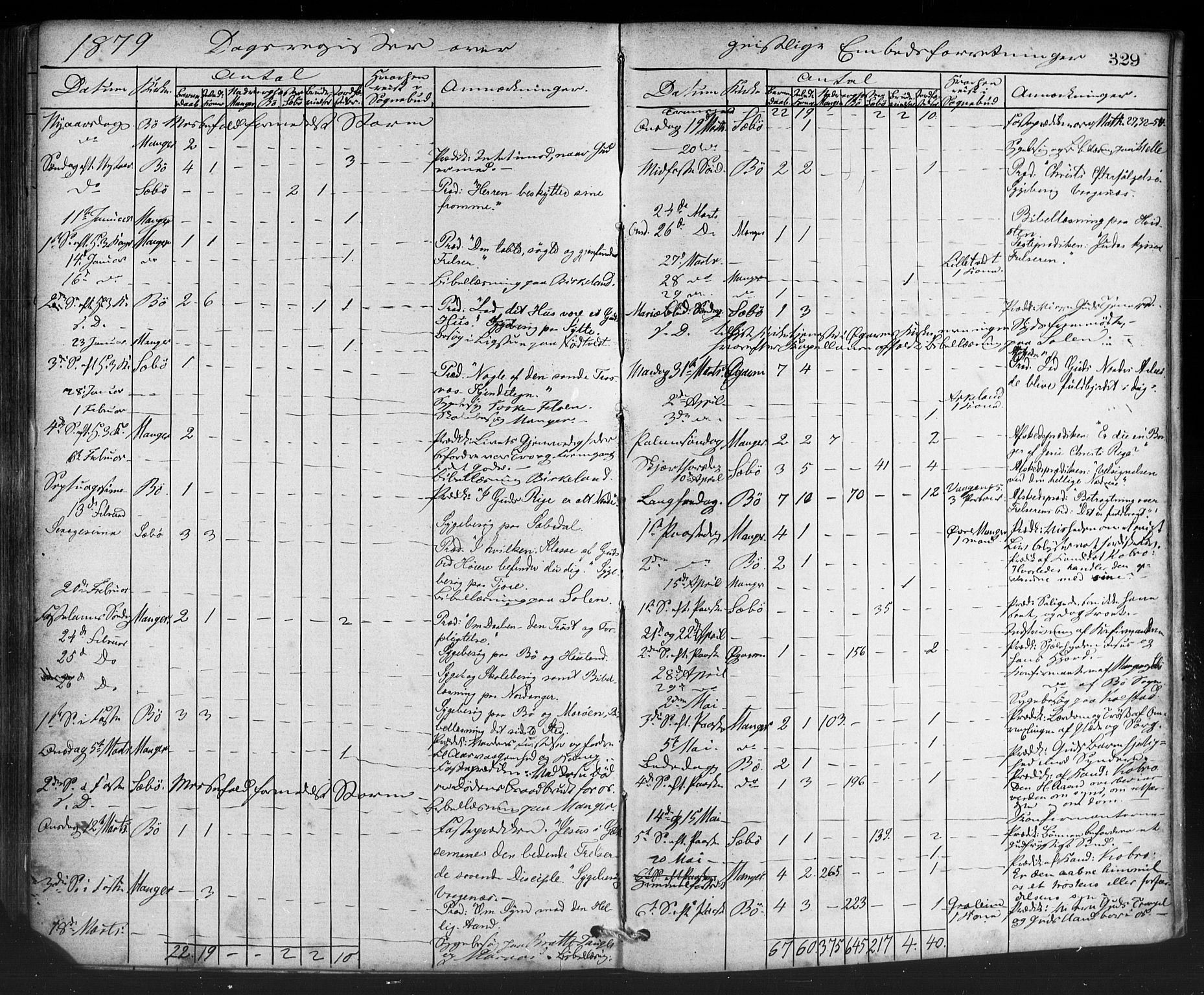 Manger sokneprestembete, SAB/A-76801/H/Haa: Parish register (official) no. A 8, 1871-1880, p. 329