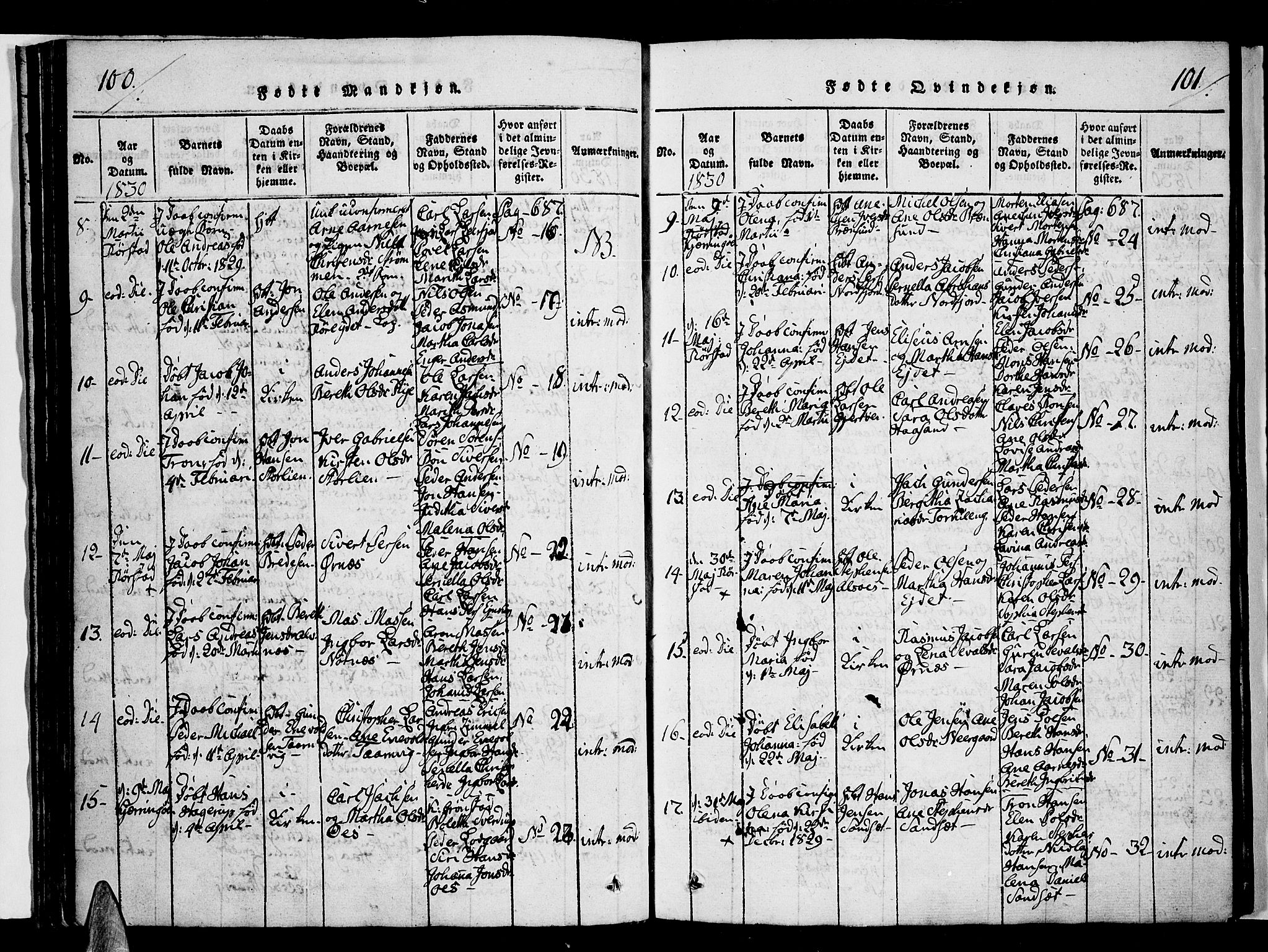 Ministerialprotokoller, klokkerbøker og fødselsregistre - Nordland, AV/SAT-A-1459/853/L0768: Parish register (official) no. 853A07, 1821-1836, p. 100-101