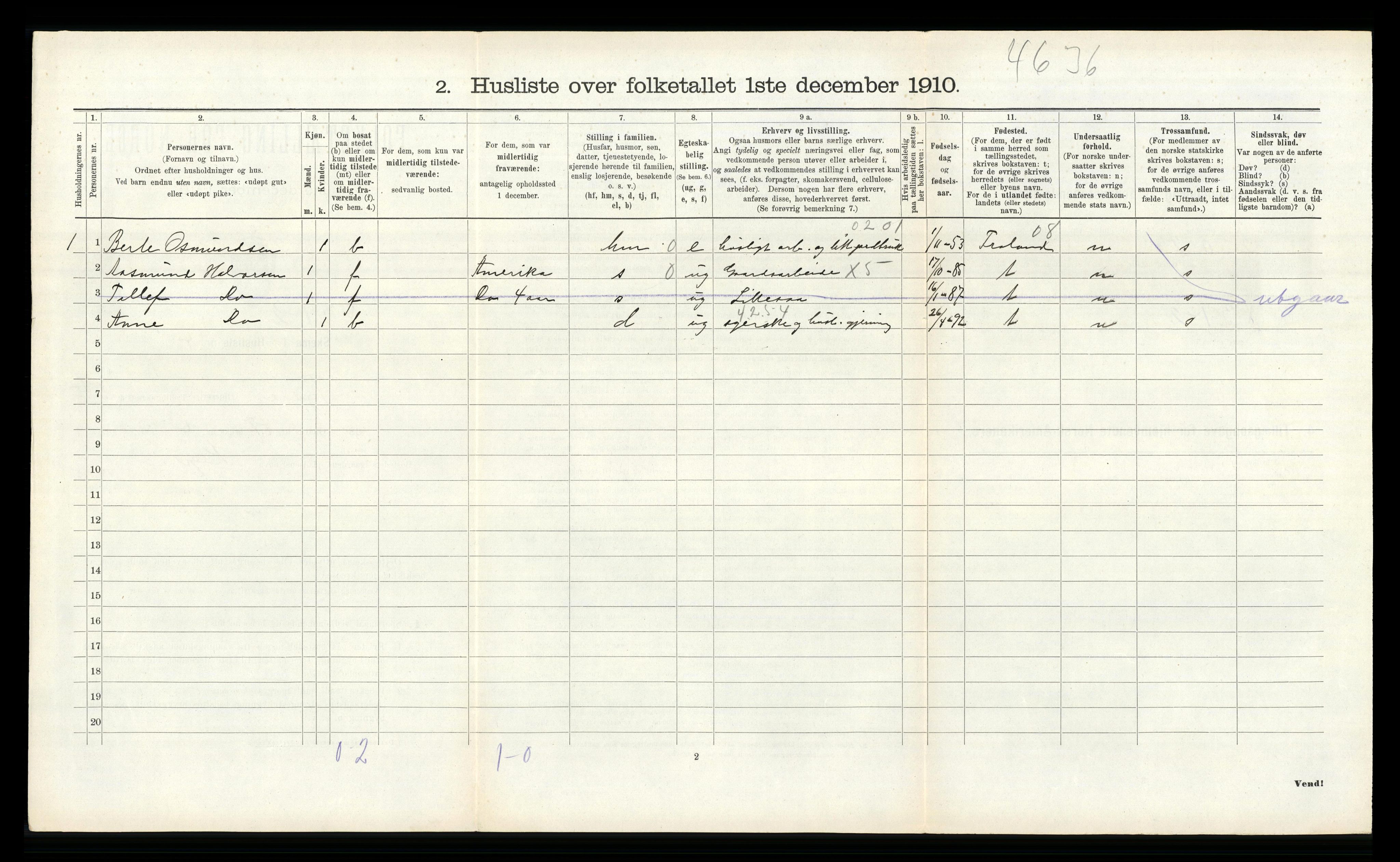 RA, 1910 census for Fjære, 1910, p. 1210