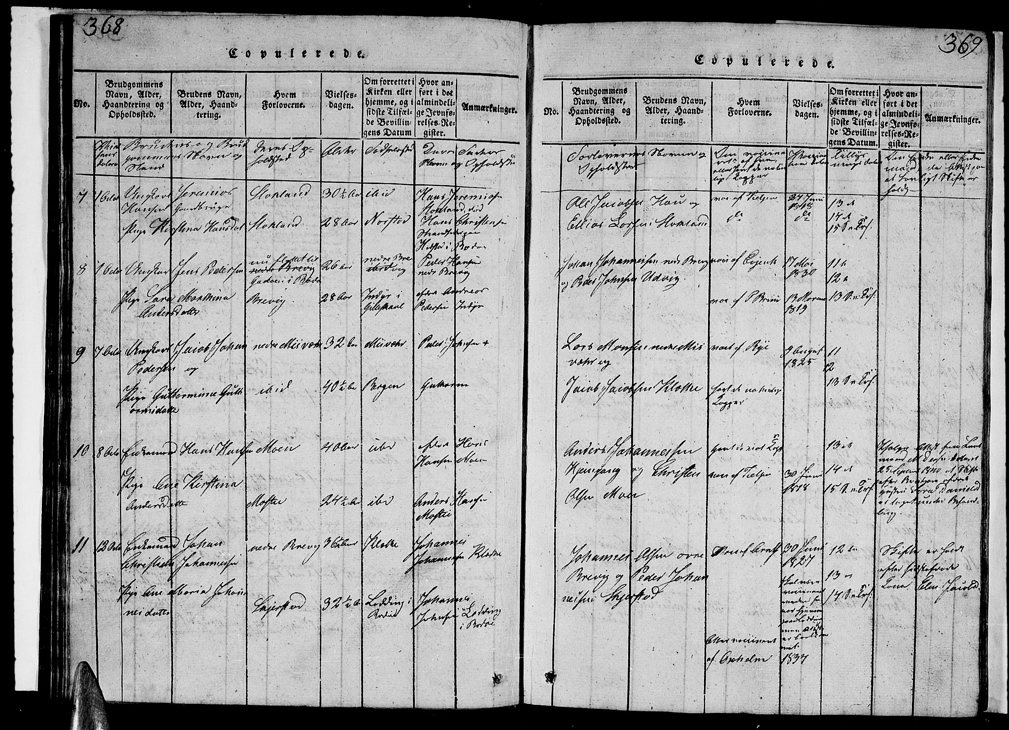 Ministerialprotokoller, klokkerbøker og fødselsregistre - Nordland, AV/SAT-A-1459/852/L0752: Parish register (copy) no. 852C03, 1840-1855, p. 368-369